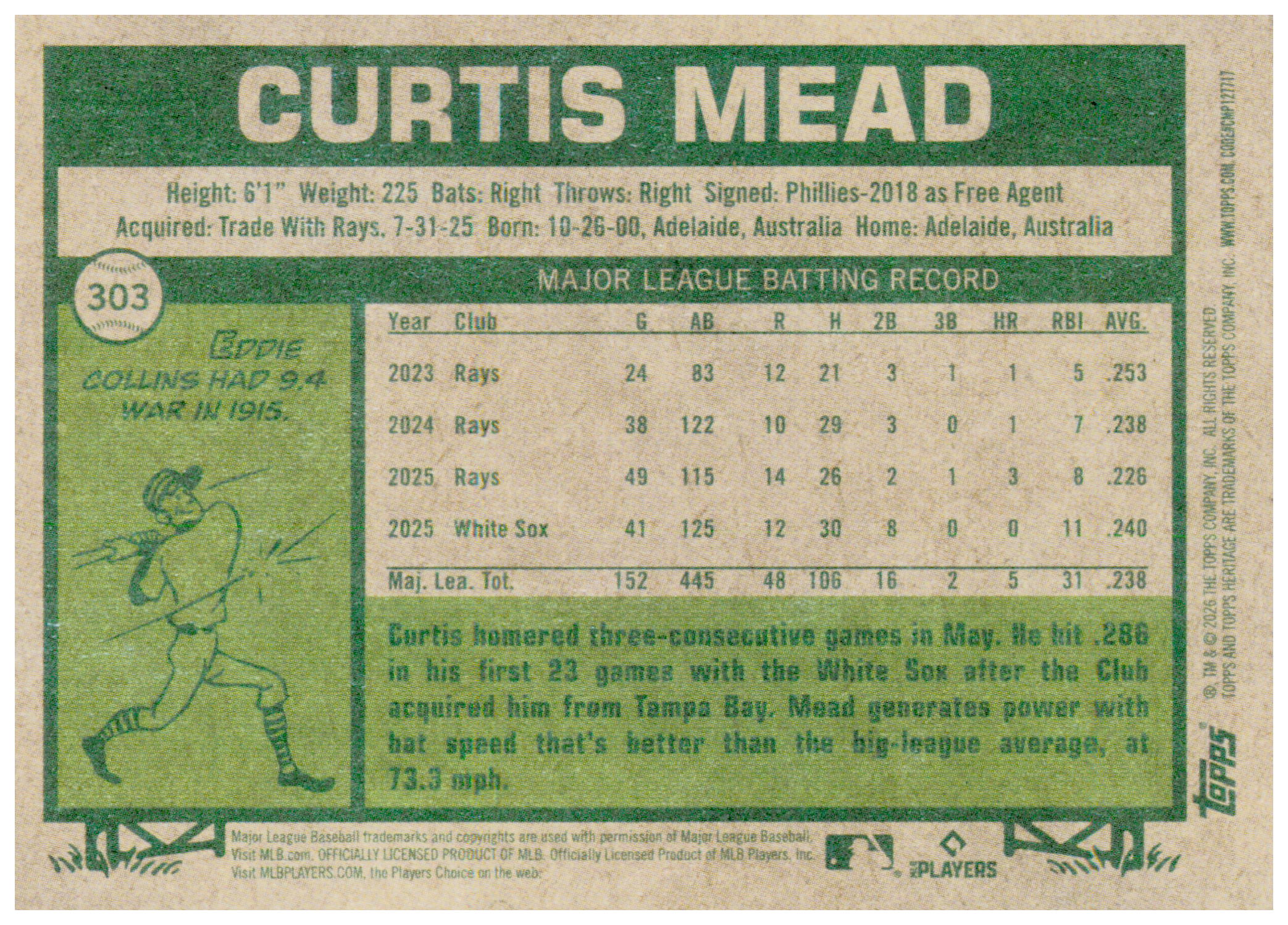 2026 Topps Heritage Curtis Mead Card Chicago White Sox #303