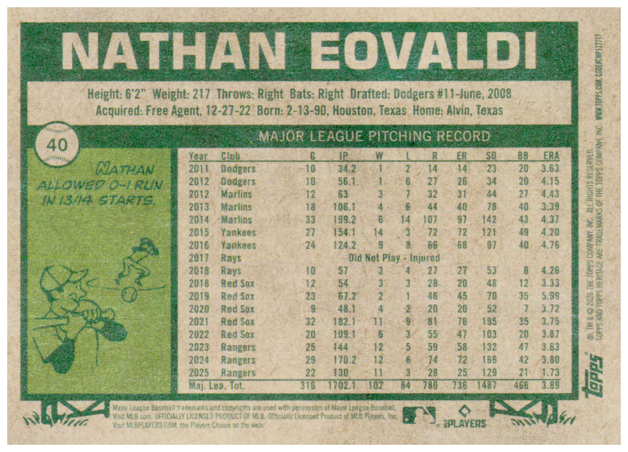 2026 Topps Heritage Nathan Eovaldi Card Texas Rangers #40