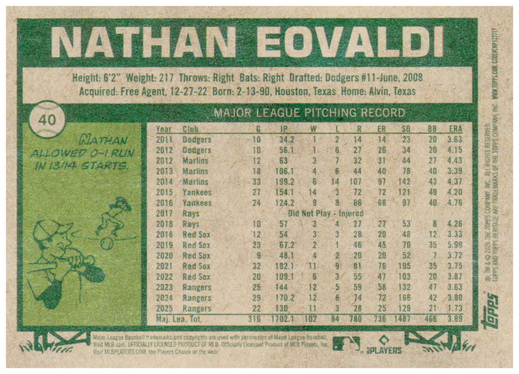 2026 Topps Heritage Nathan Eovaldi Card Texas Rangers #40