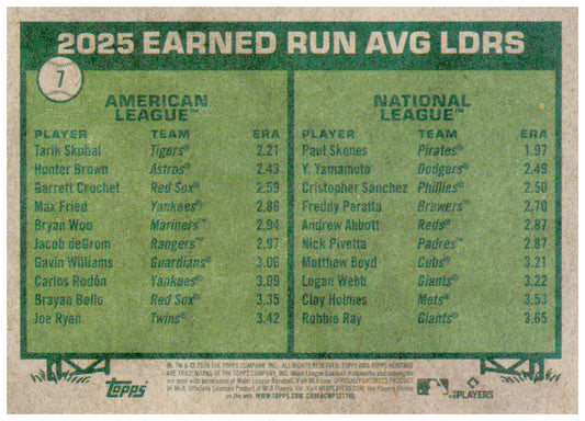 2026 Topps Heritage 2025 ERA Leaders Tarik Skubal / Paul Skenes Card  #7