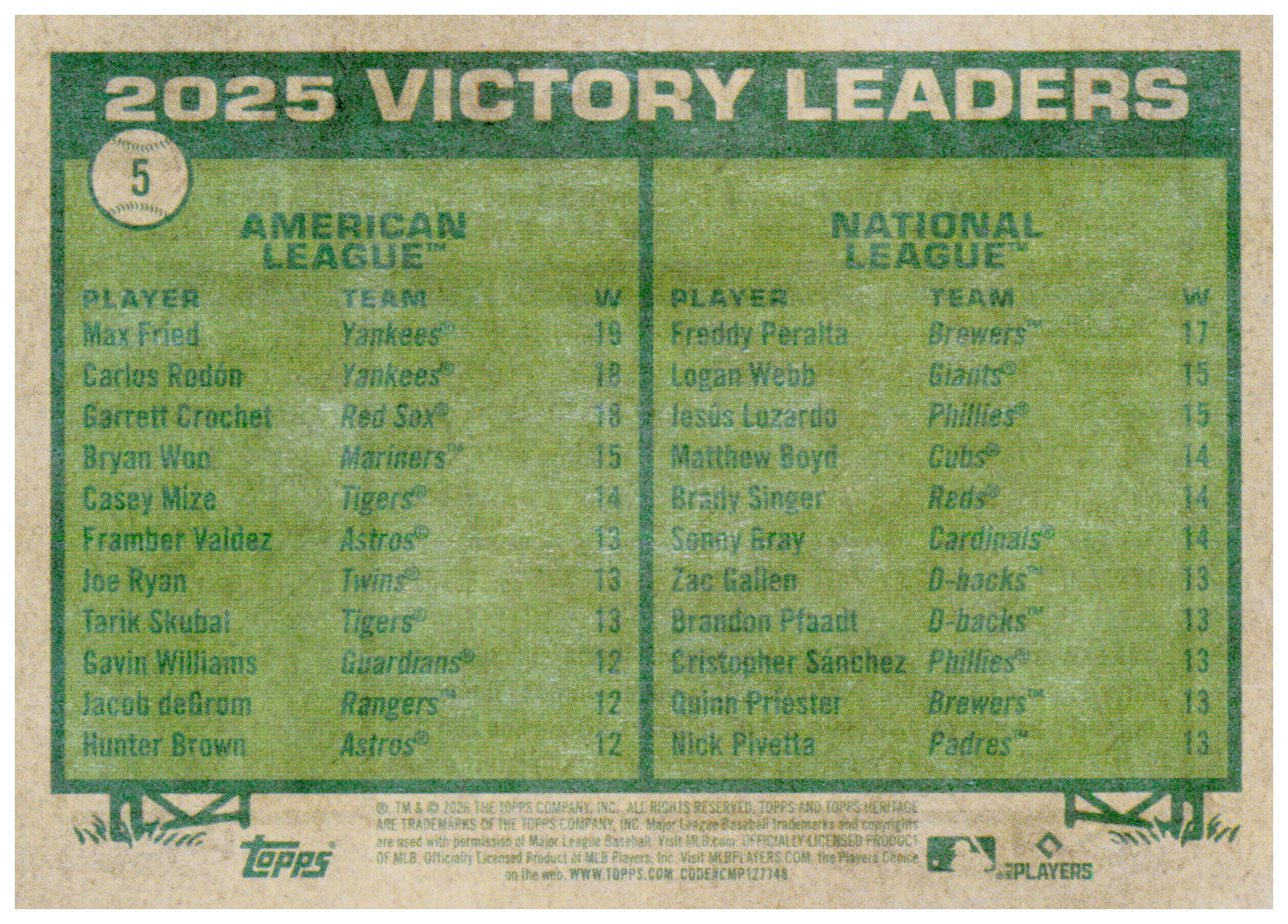 2026 Topps Heritage 2025 Victory Leaders Max Fried / Freddy Peralta Card #5