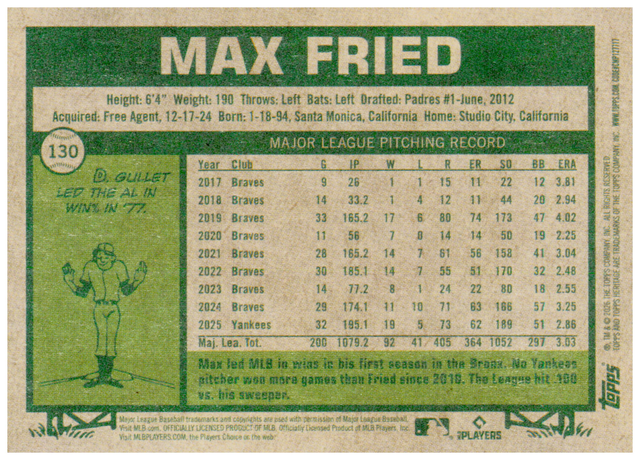 2026 Topps Heritage Max Fried Card New York Yankees #130
