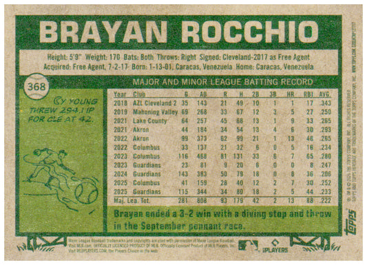2026 Topps Heritage Brayan Rocchio Card Cleveland Guardians #368