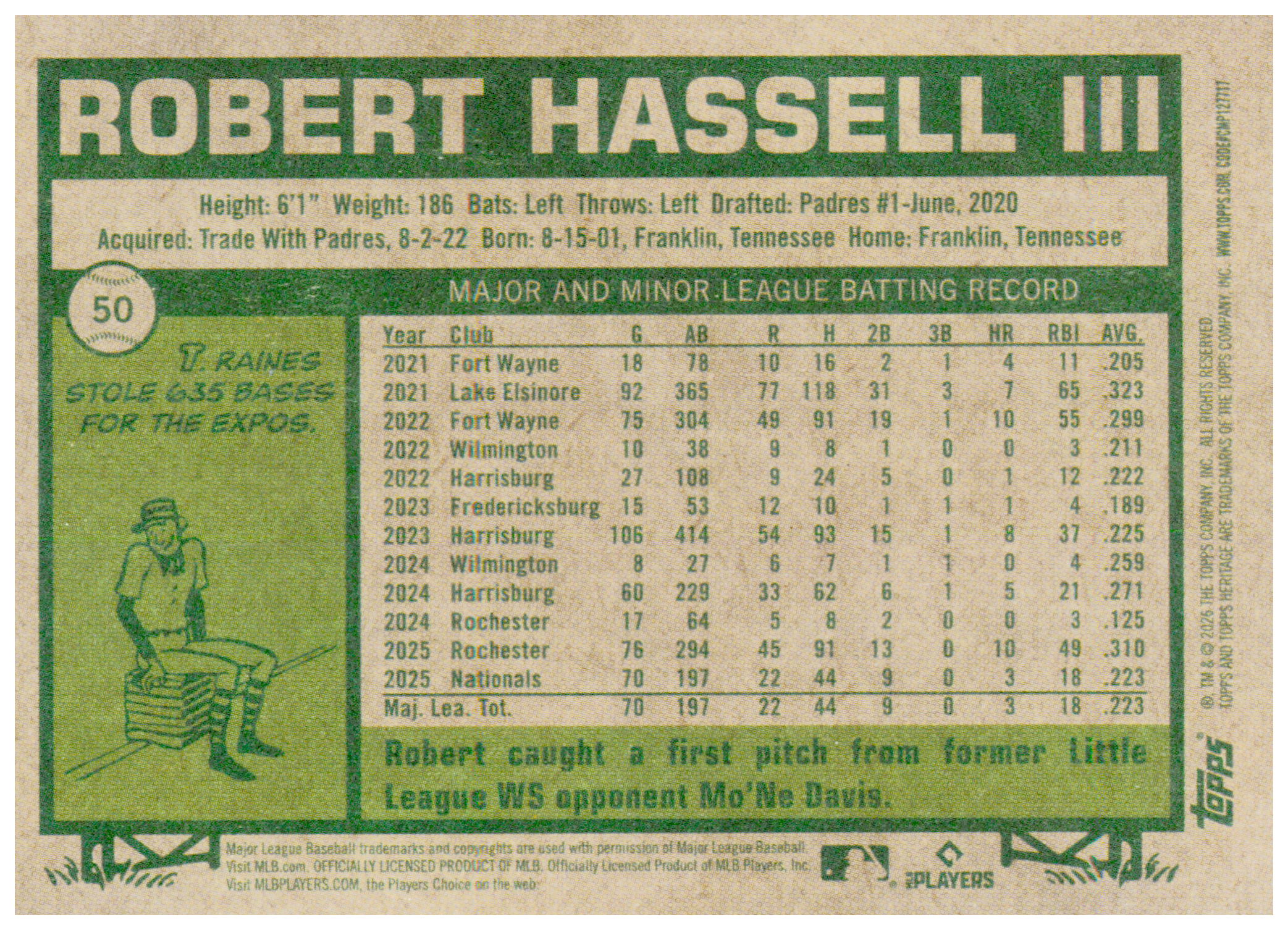 2026 Topps Heritage Robert Hassell III Card Washington Nationals #50