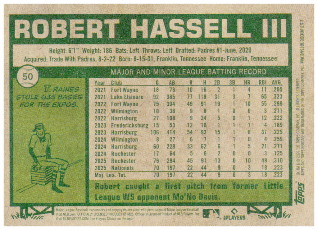 2026 Topps Heritage Robert Hassell III Card Washington Nationals #50