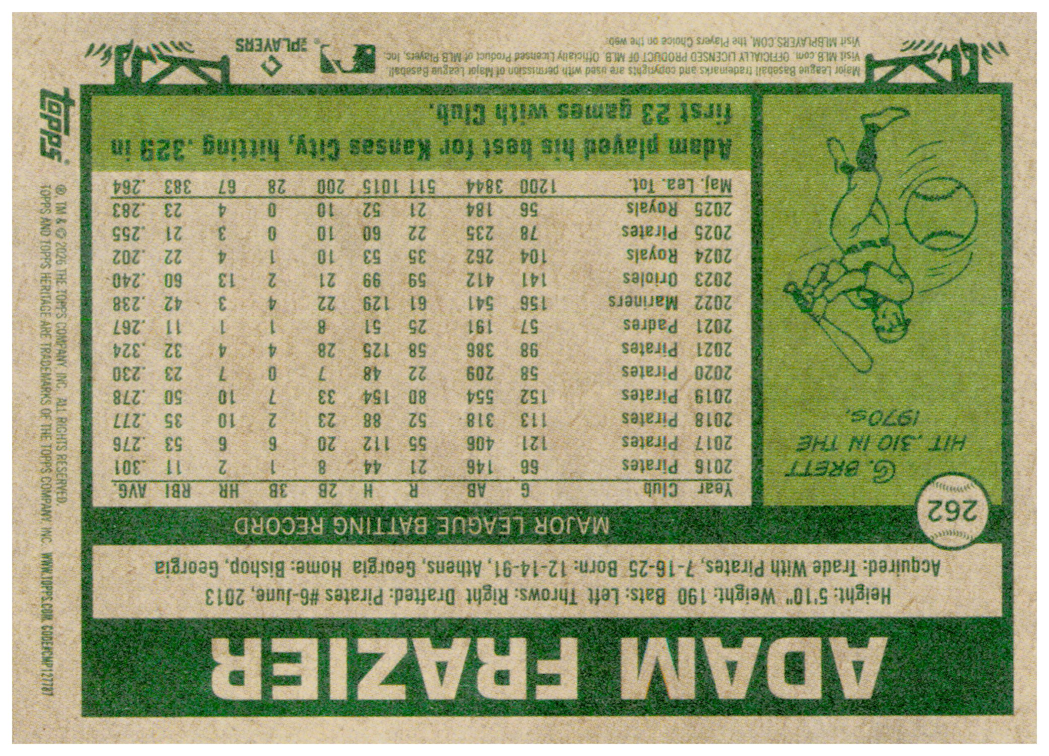 2026 Topps Heritage Adam Frazier Card Kansas City Royals #262