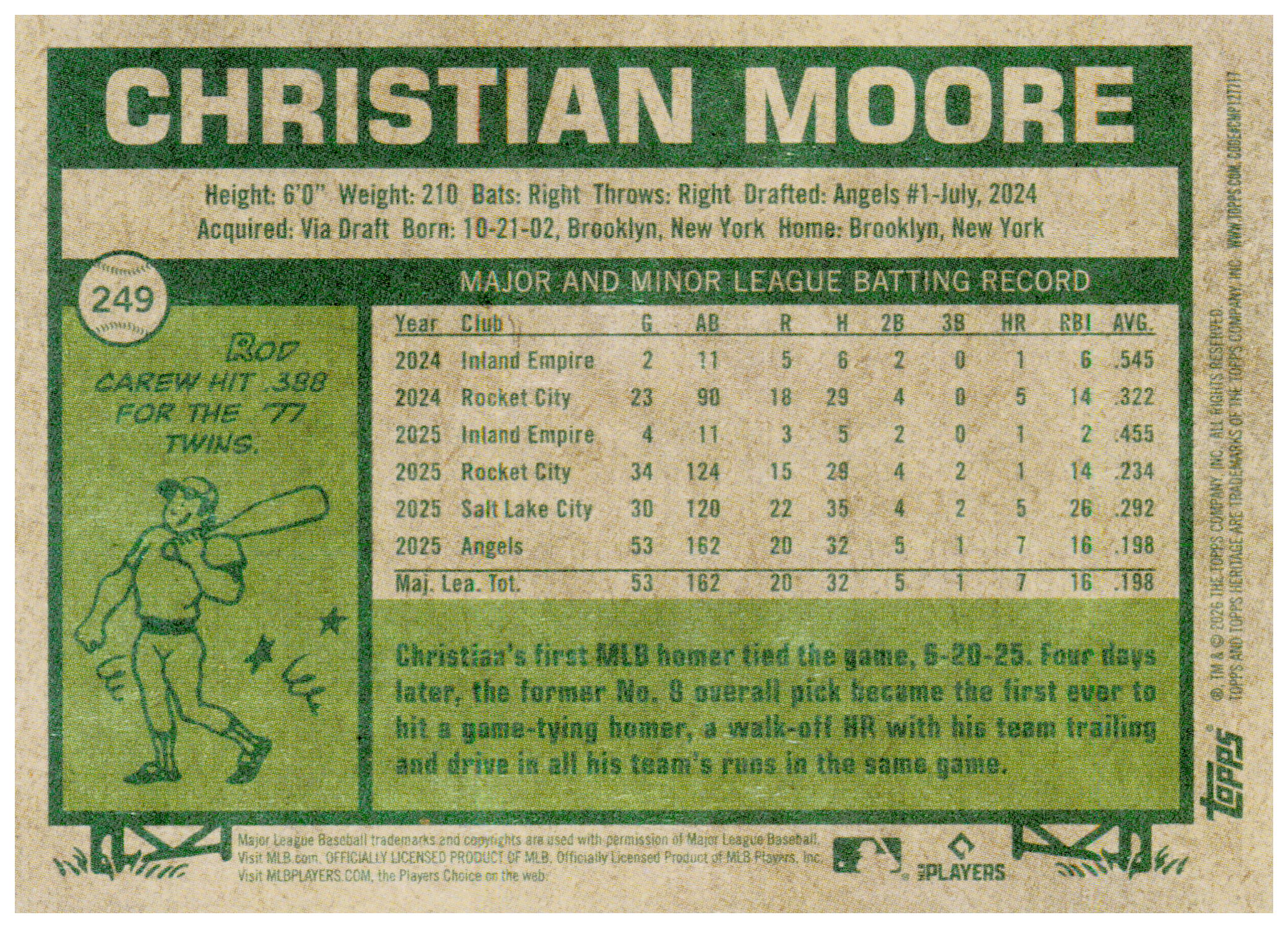 2026 Topps Heritage Christian Moore Card RC Los Angeles Angels #249