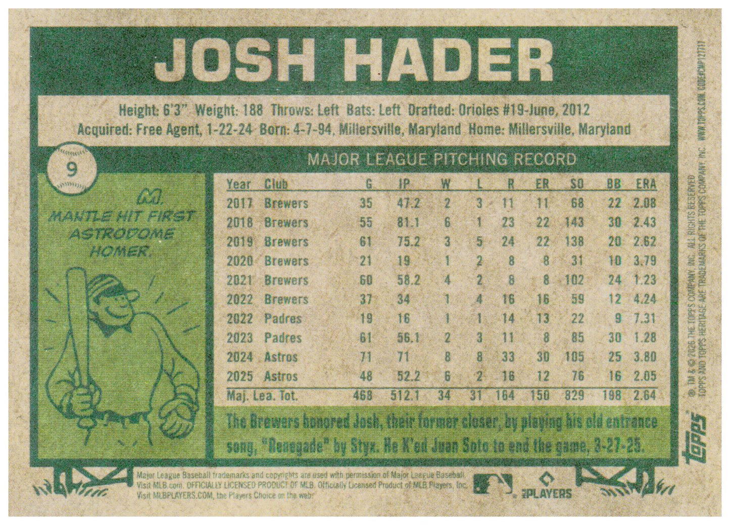 2026 Topps Heritage Josh Hader Card Houston Astros #9