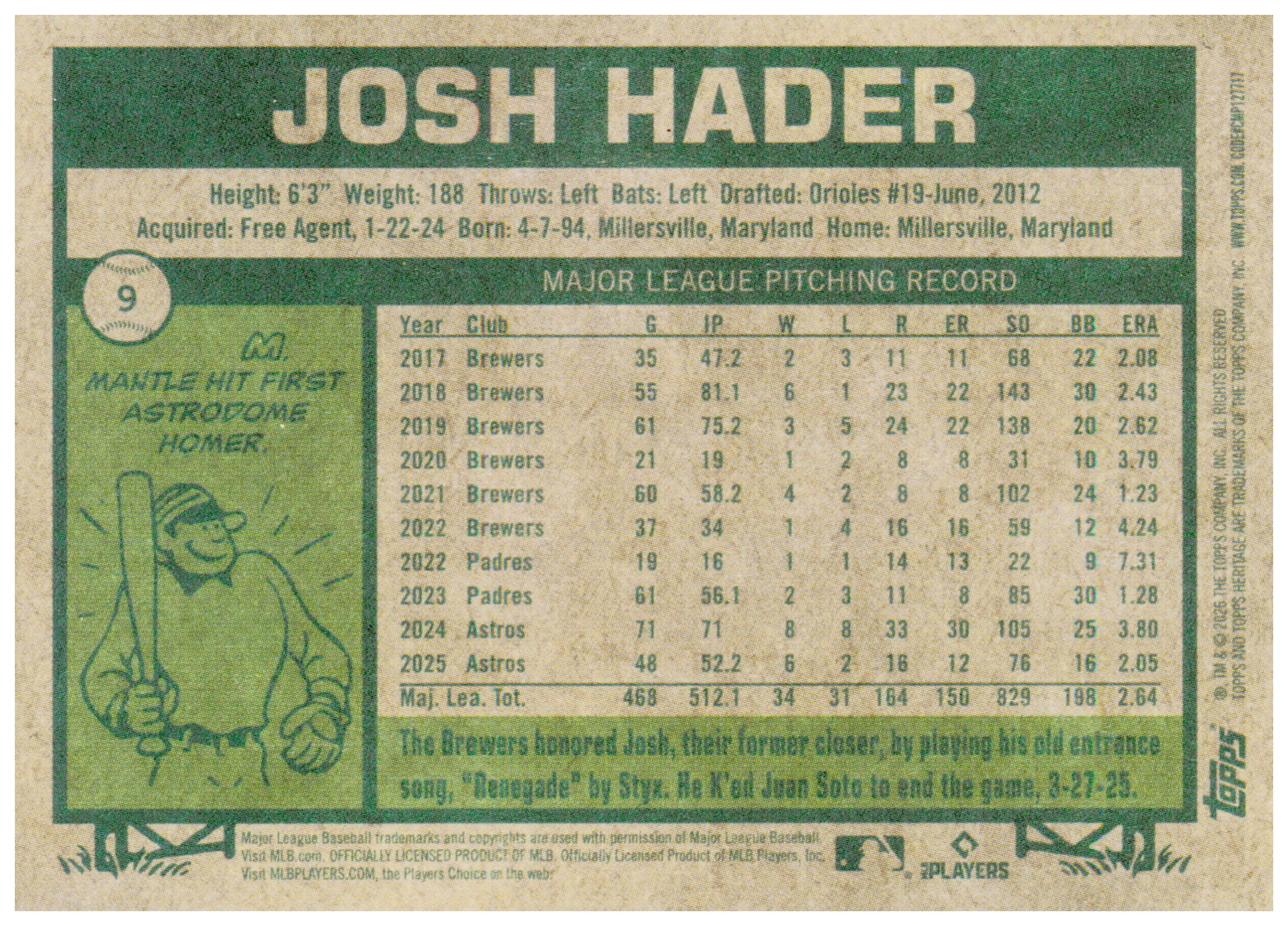 2026 Topps Heritage Josh Hader Card Houston Astros #9