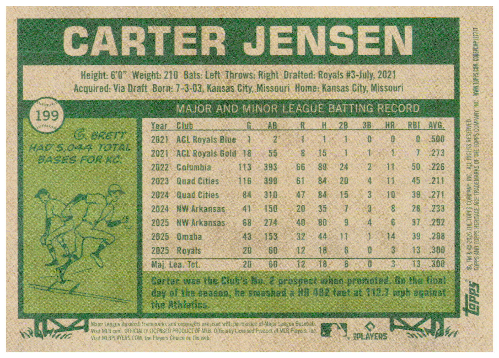 2026 Topps Heritage Carter Jensen Card RC Kansas City Royals #199