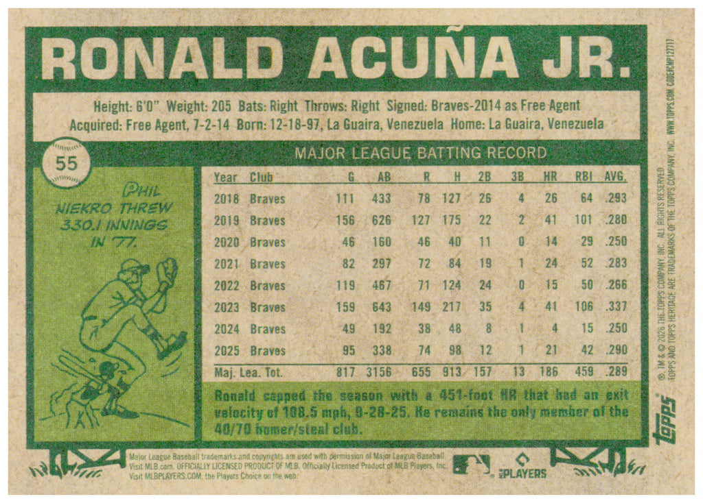 2026 Topps Heritage Ronald Acuña Jr. Card Atlanta Braves #55