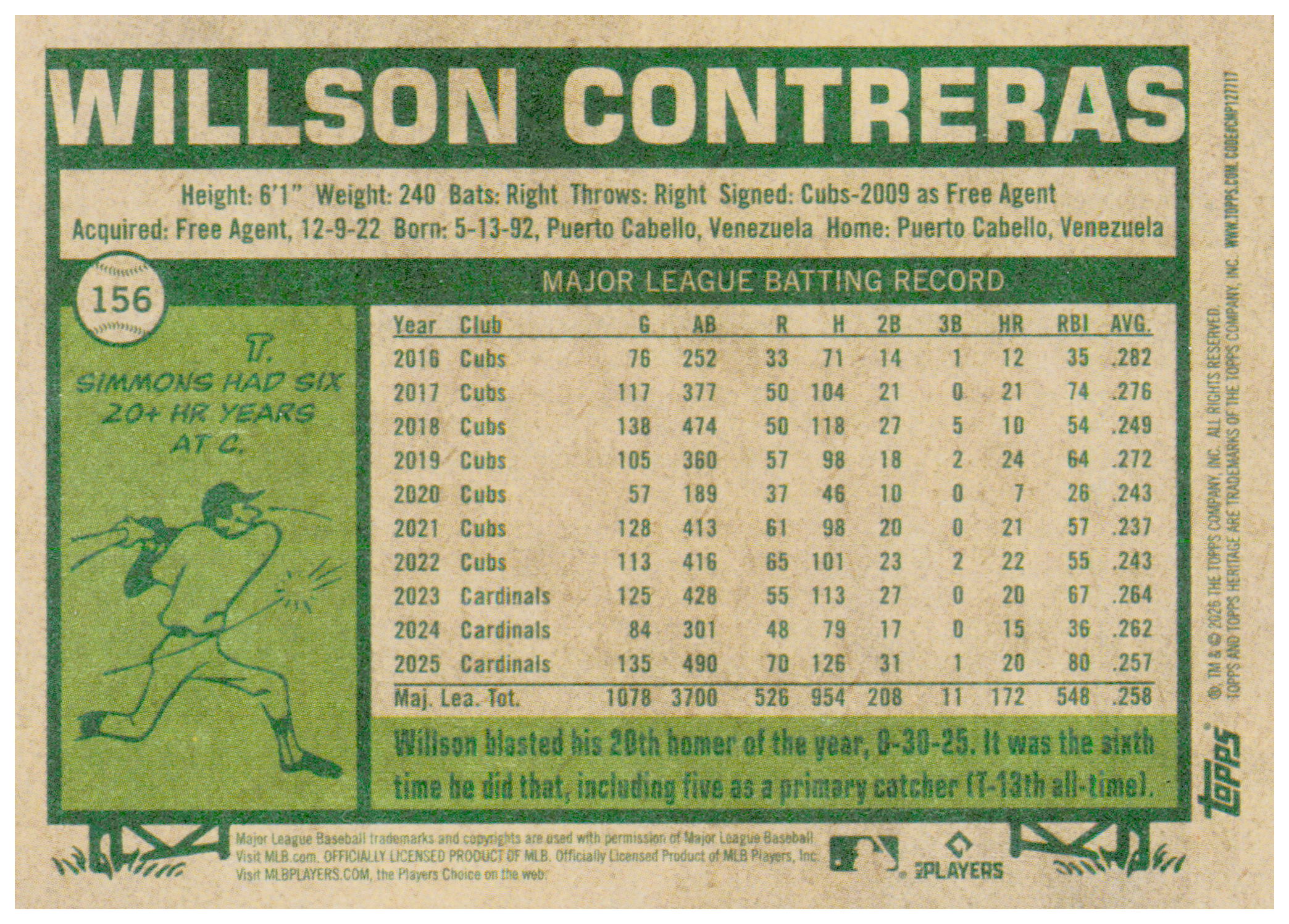 2026 Topps Heritage Willson Contreras Card St. Louis Cardinals #156