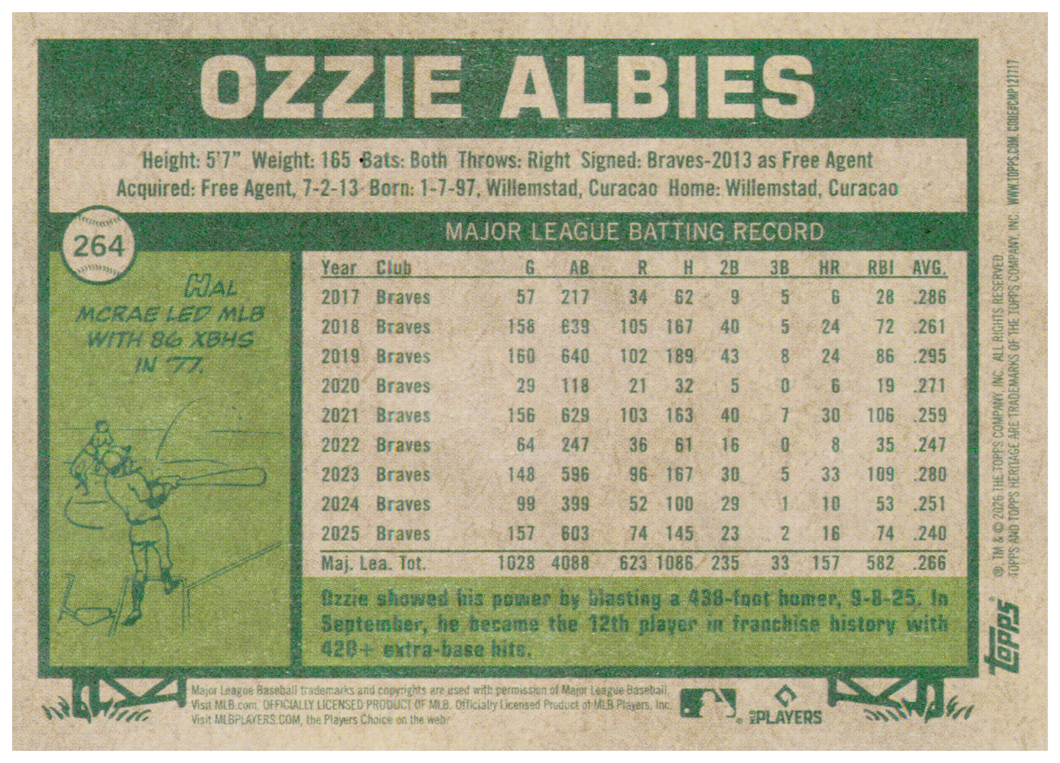 2026 Topps Heritage Ozzie Albies Card Atlanta Braves #264