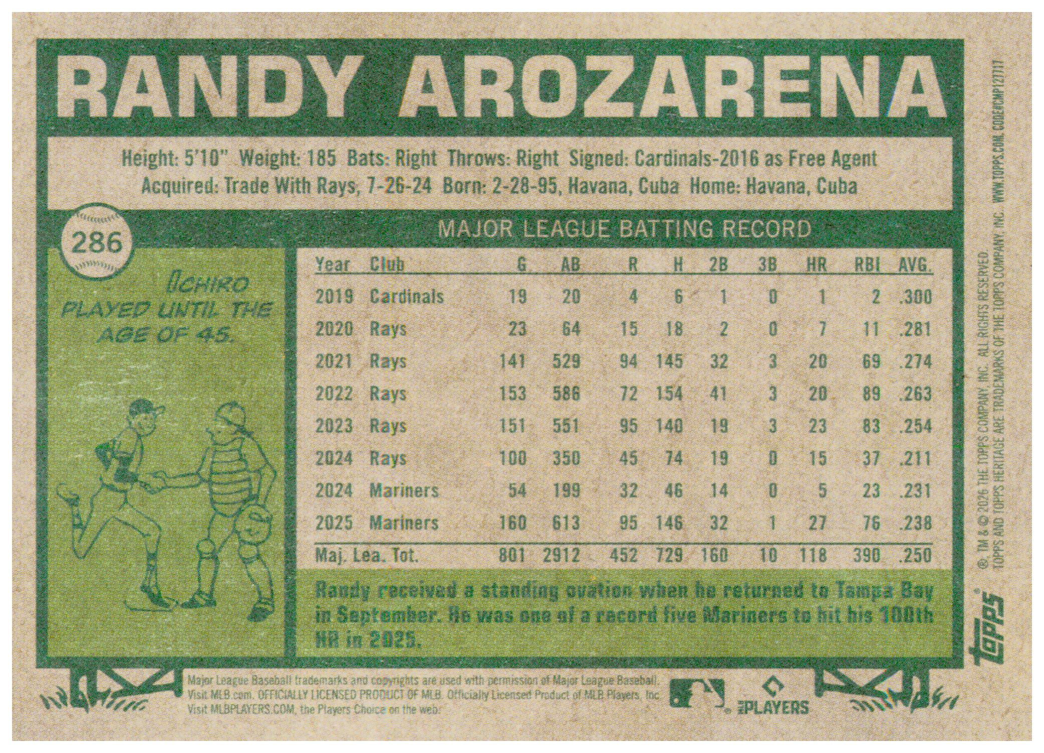 2026 Topps Heritage Randy Arozarena Card Seattle Mariners #286