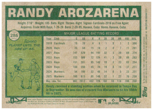 2026 Topps Heritage Randy Arozarena Card Seattle Mariners #286