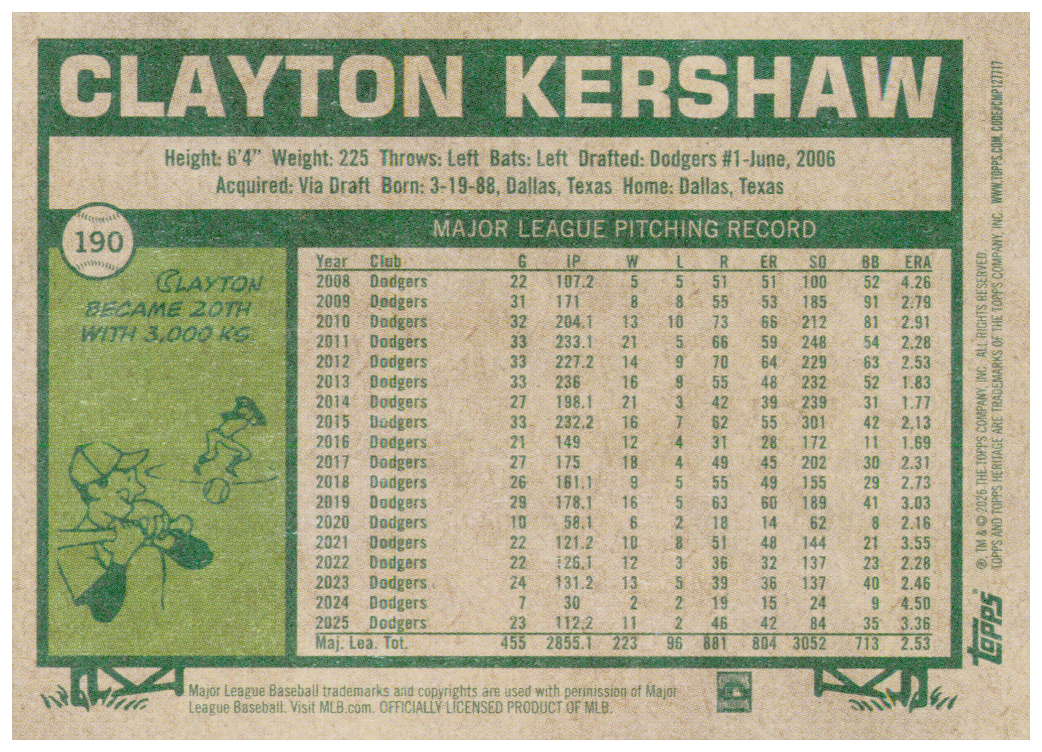 2026 Topps Heritage Clayton Kershaw Card Los Angeles Dodgers #190
