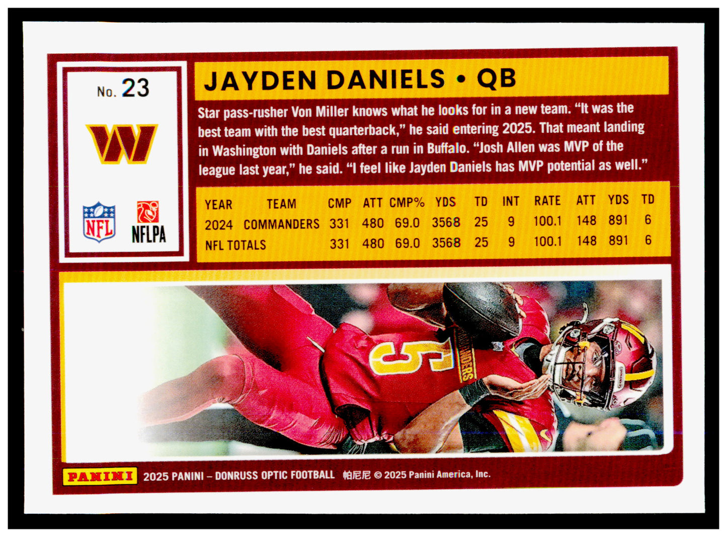 2025 Donruss Optic Jayden Daniels Card Washington Commanders #23
