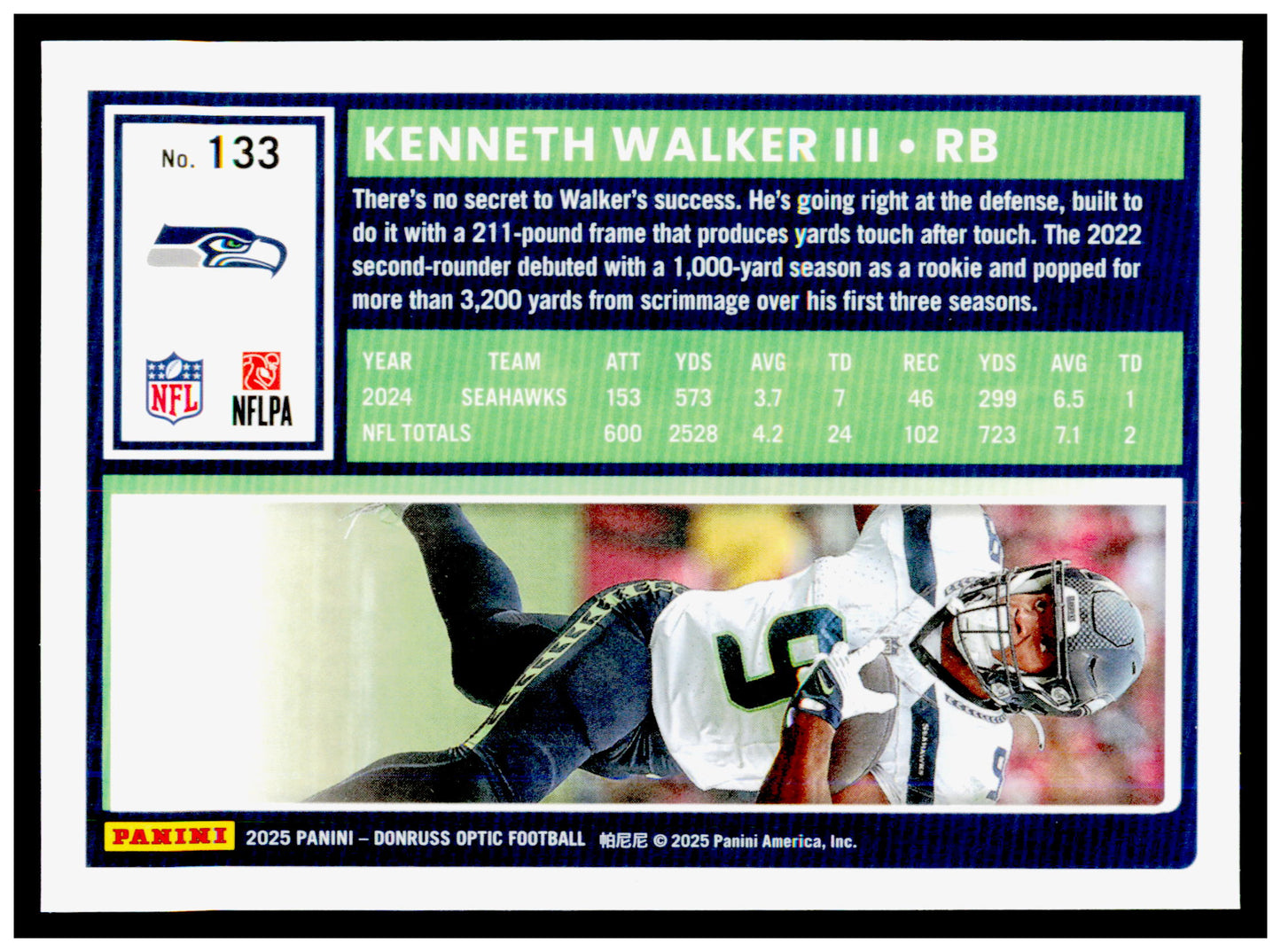 2025 Donruss Optic Kenneth Walker III Card Seattle Seahawks #133