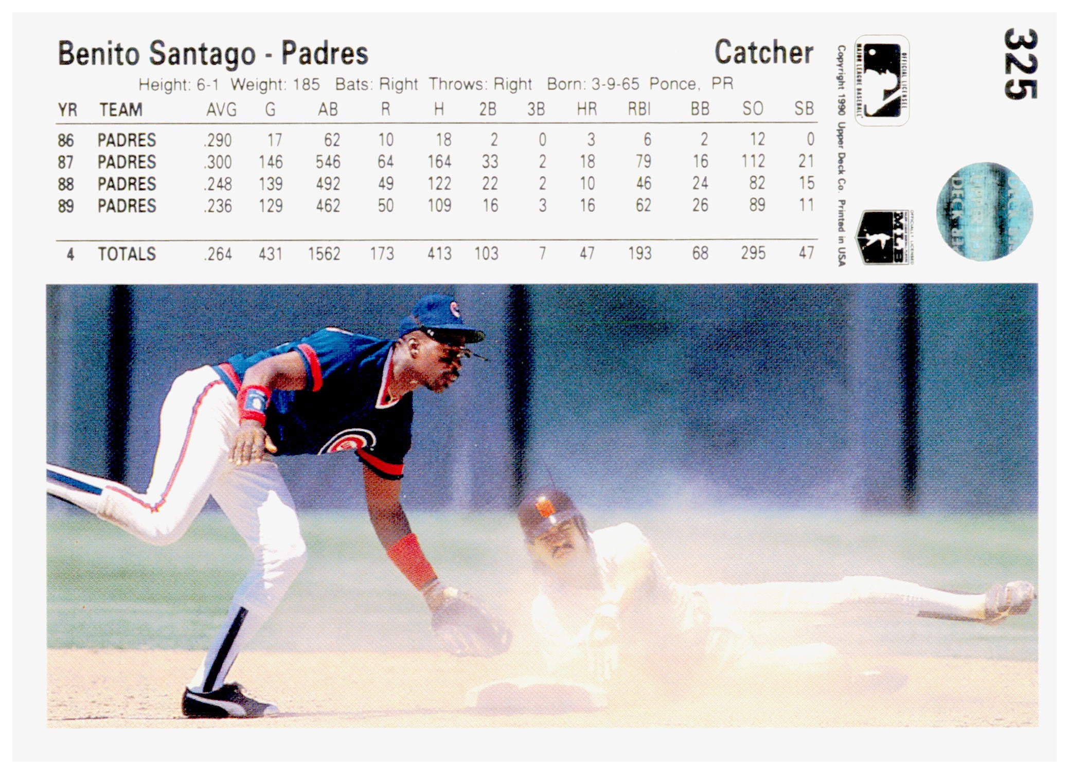 1990 Upper Deck Benito Santiago Card San Diego Padres #325