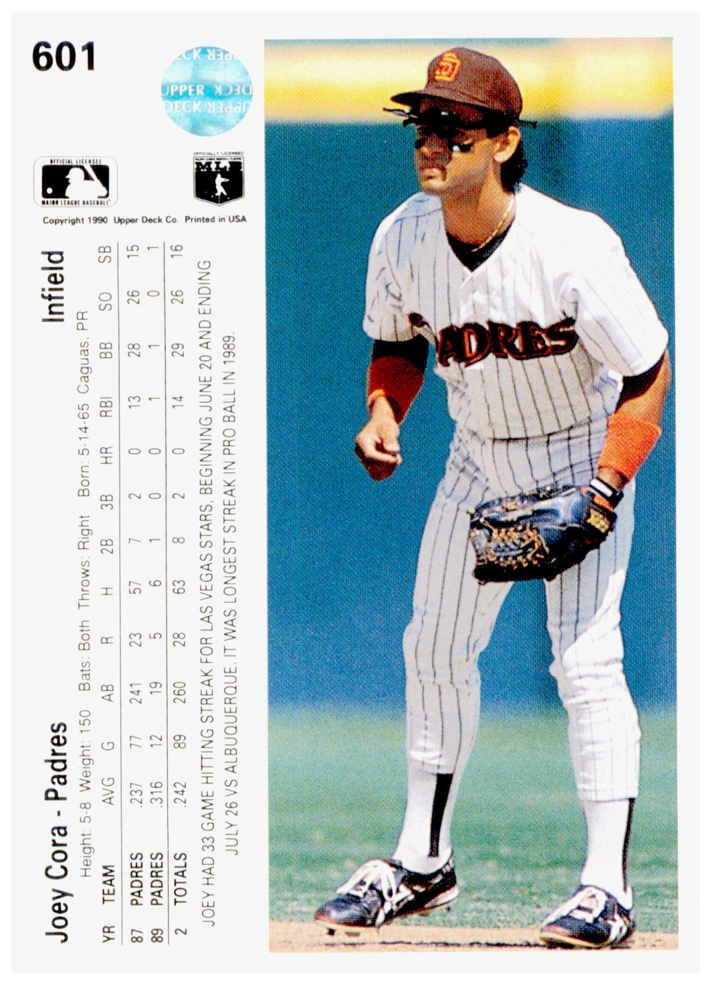 1990 Upper Deck Joey Cora Card San Diego Padres #601