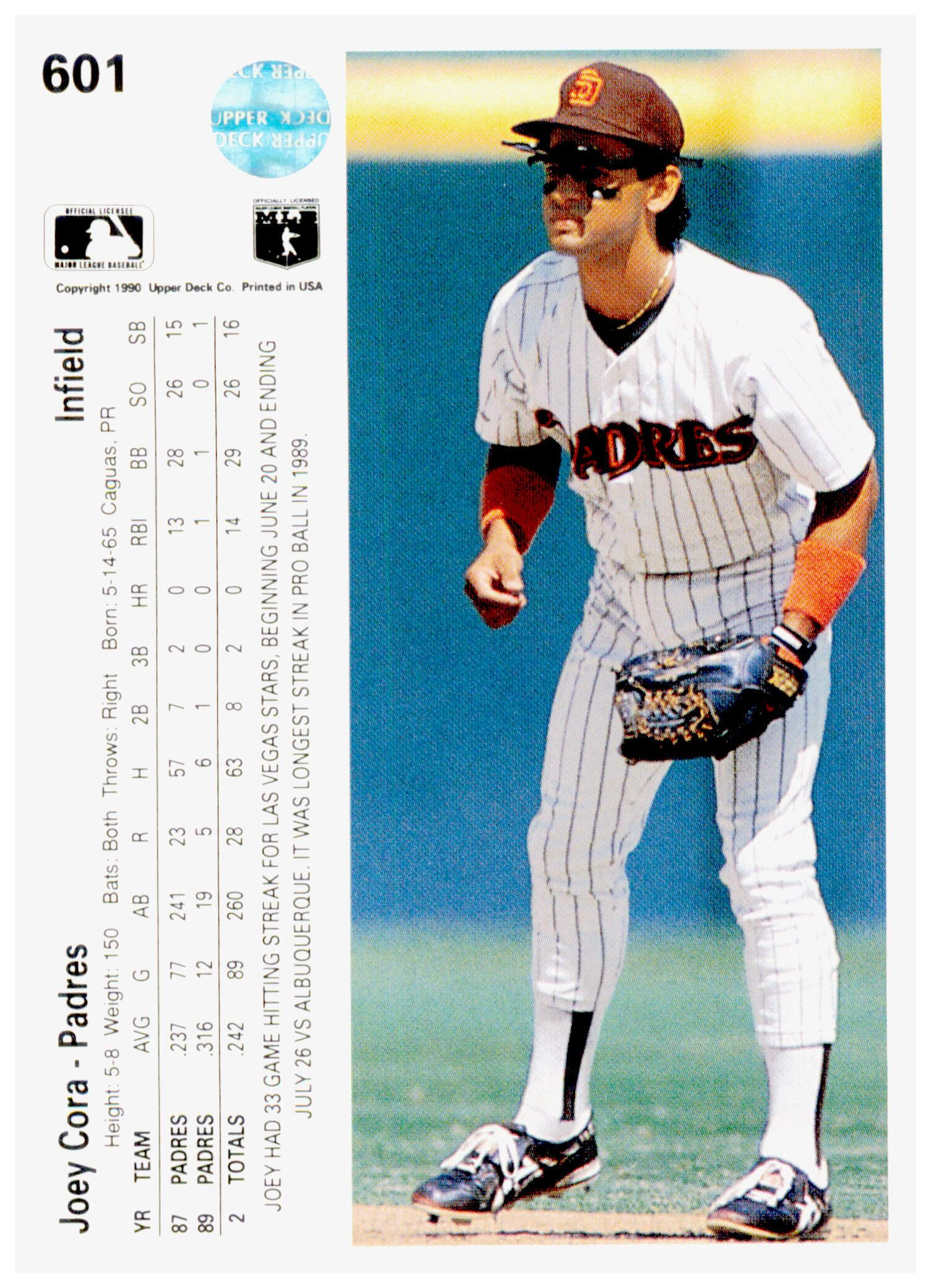 1990 Upper Deck Joey Cora Card San Diego Padres #601