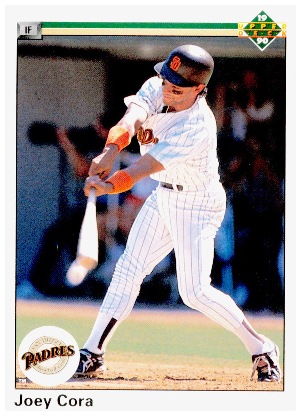 1990 Upper Deck Joey Cora Card San Diego Padres #601