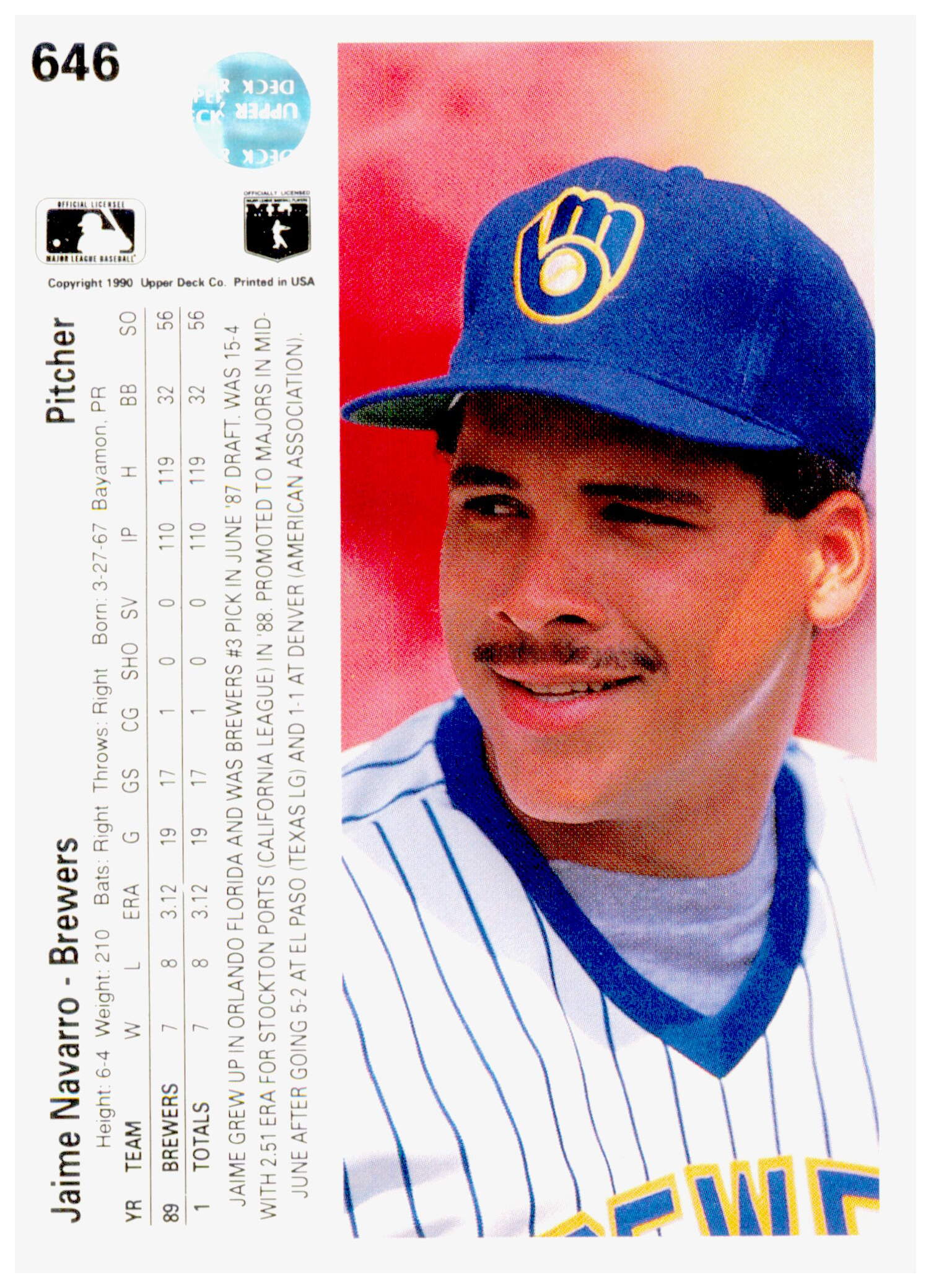 1990 Upper Deck Jaime Navarro Card Milwaukee Brewers #646