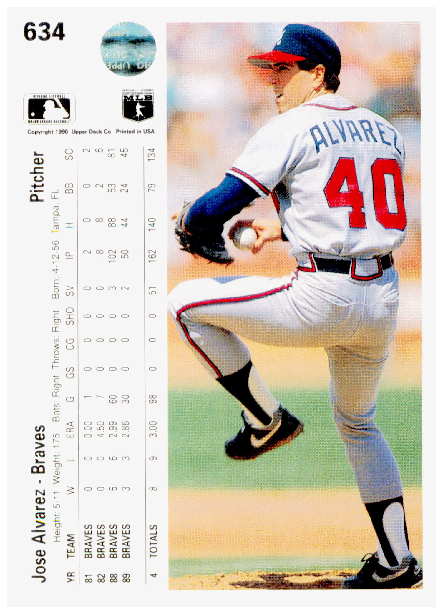 1990 Upper Deck Jose Alvarez Card Atlanta Braves #634