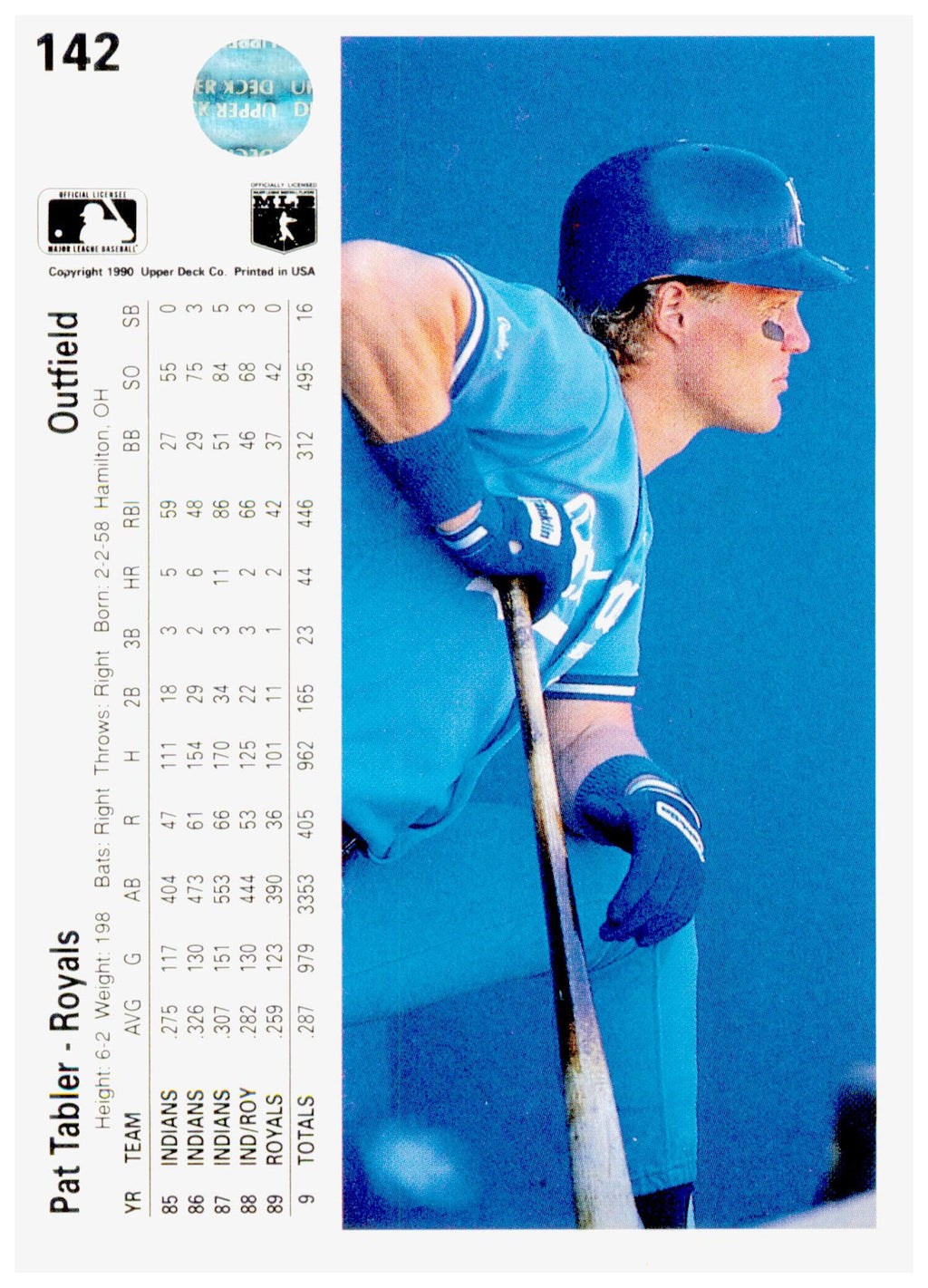 1990 Upper Deck Pat Tabler Card Kansas City Royals #142a