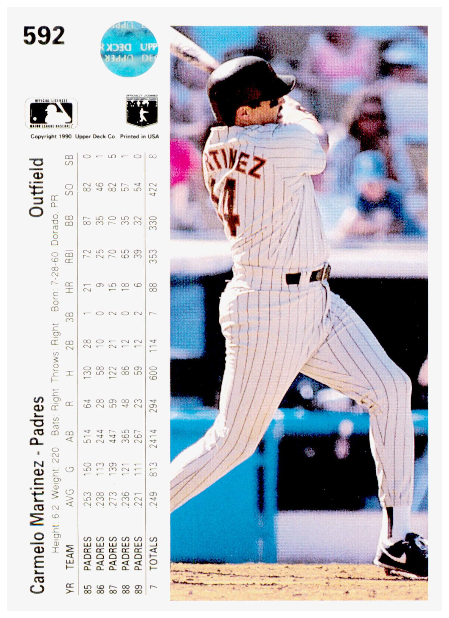 1990 Upper Deck Carmelo Martinez Card San Diego Padres #592