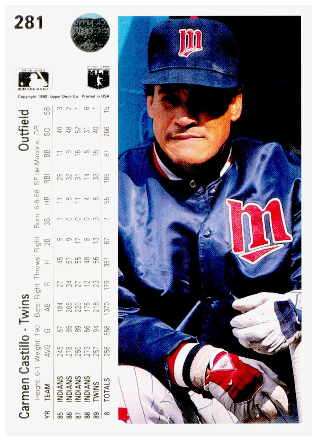 1990 Upper Deck Carmen Castillo Card Minnesota Twins #281