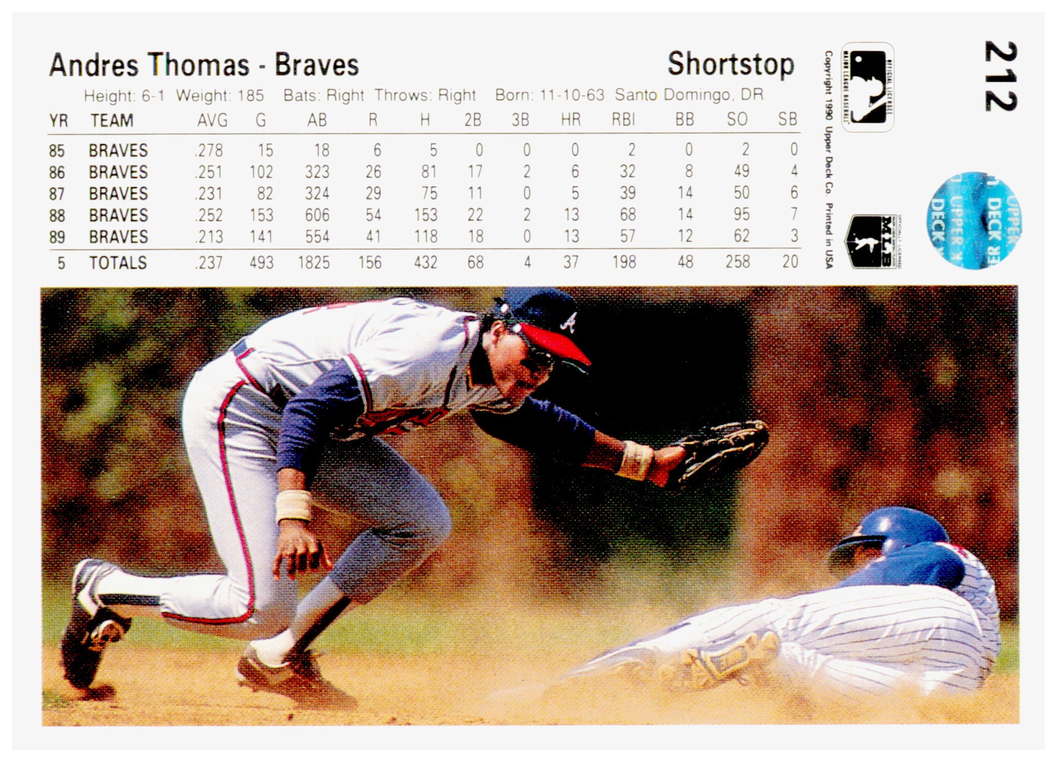 1990 Upper Deck Andres Thomas Card Atlanta Braves #212