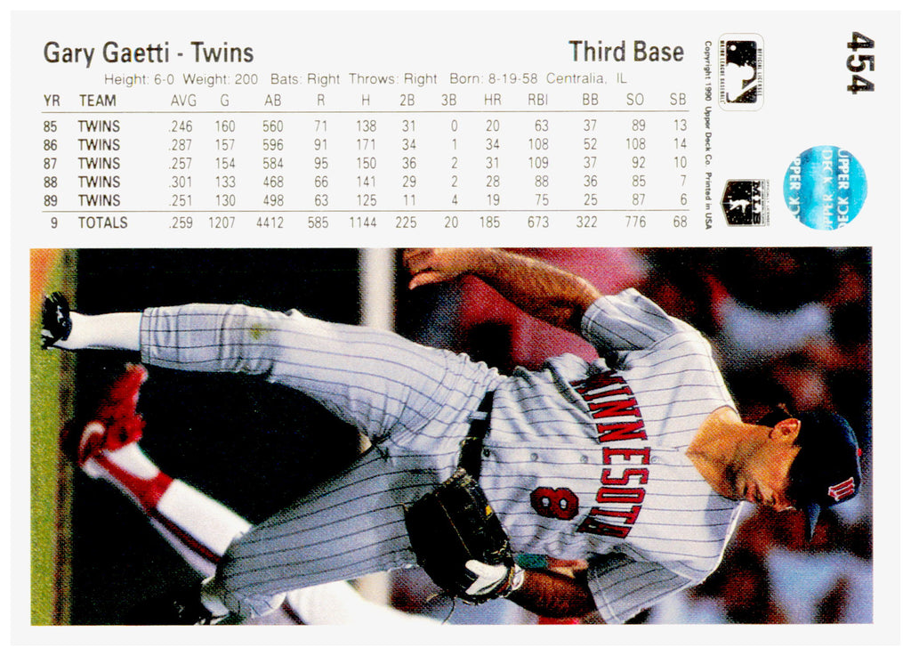 1990 Upper Deck Gary Gaetti Card Minnesota Twins #454