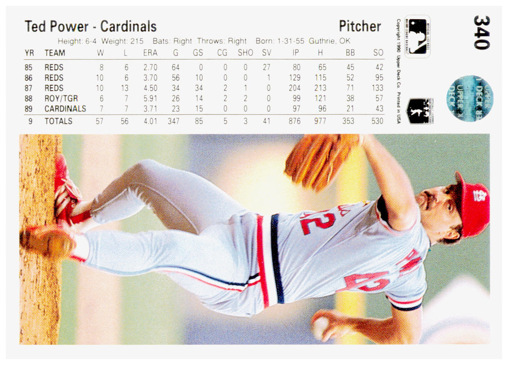 1990 Upper Deck Ted Power Card St. Louis Cardinals #340
