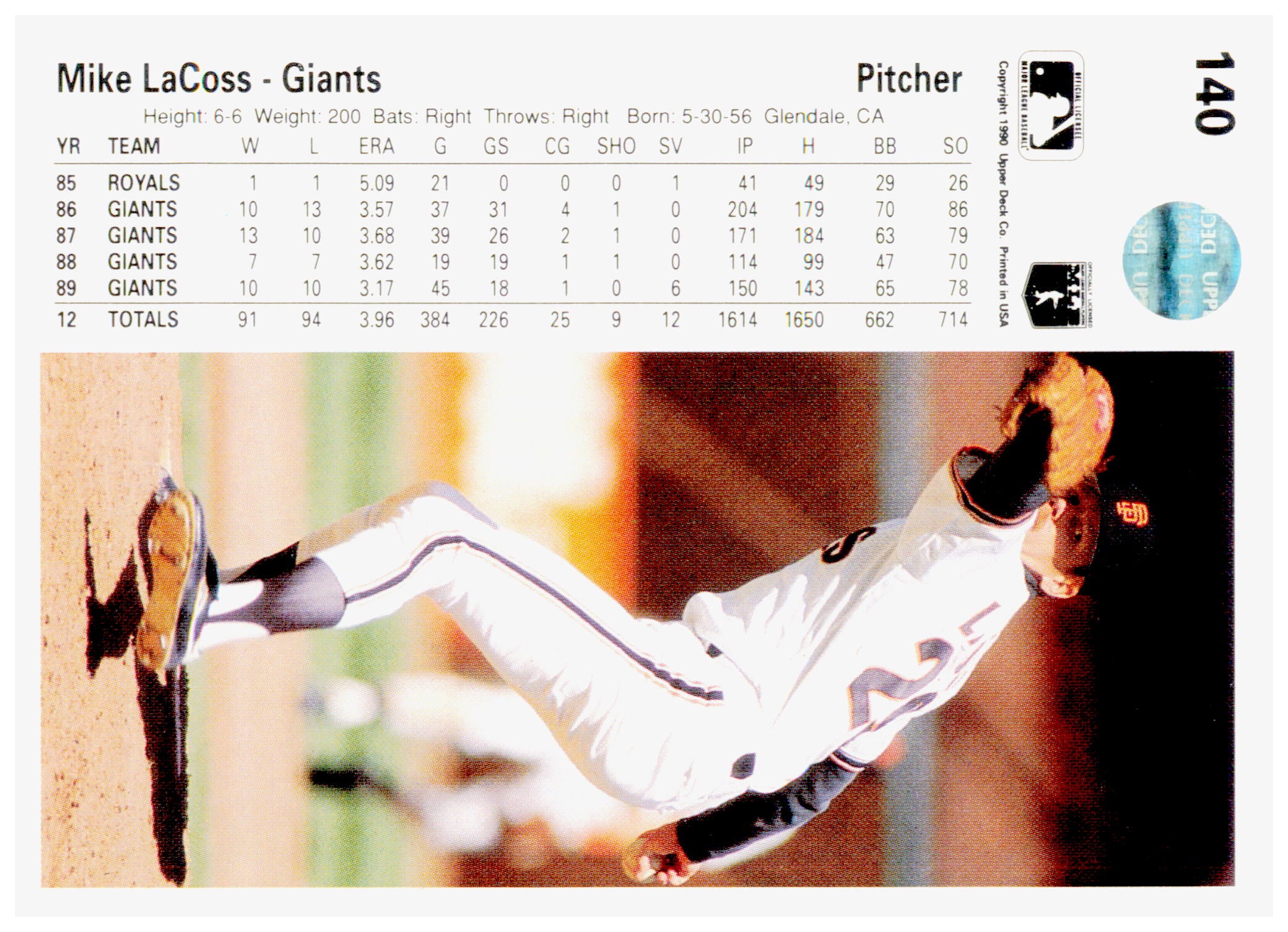 1990 Upper Deck Mike LaCoss Card San Francisco Giants #140a