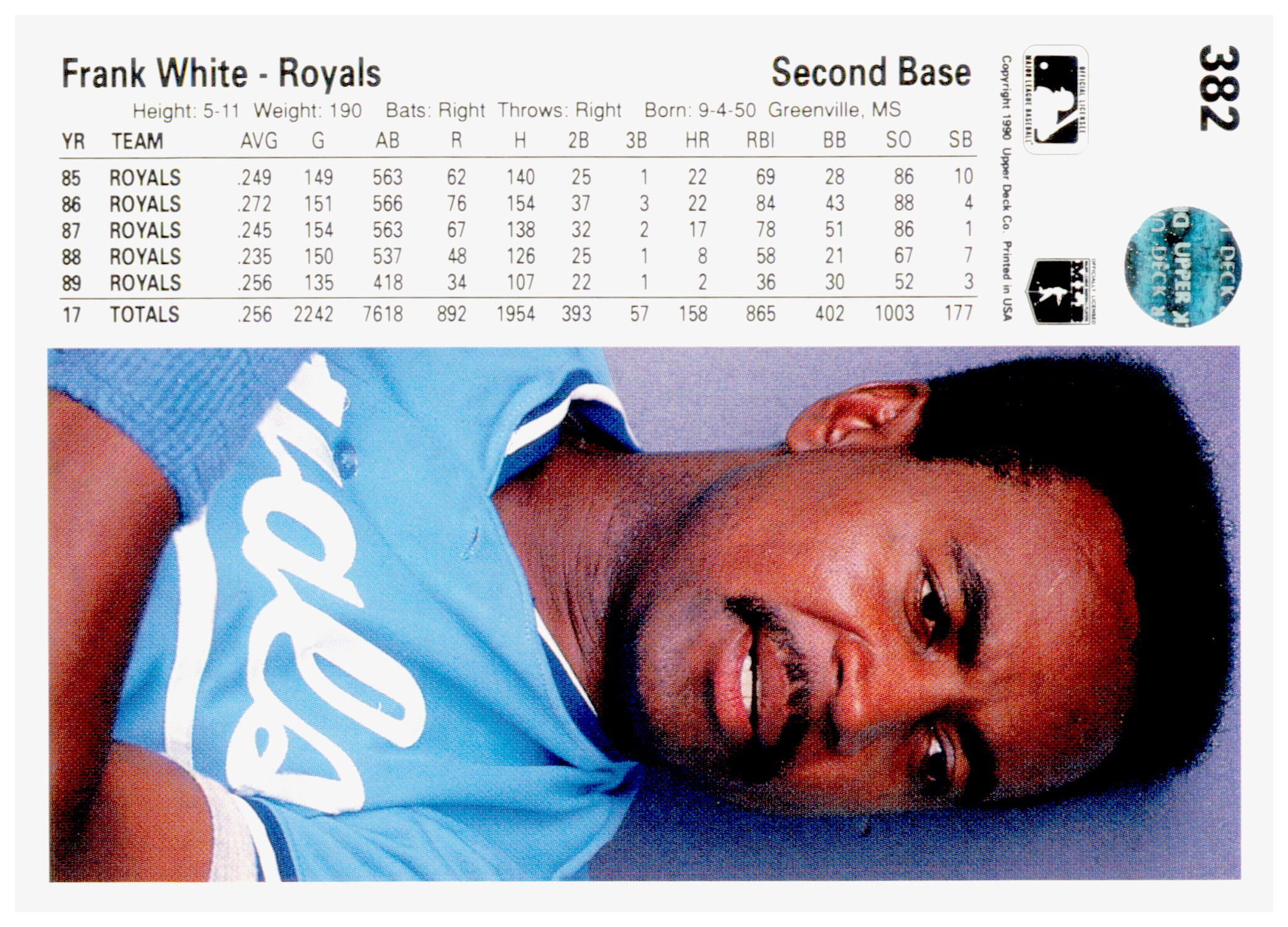 1990 Upper Deck Frank White Card Kansas City Royals #382