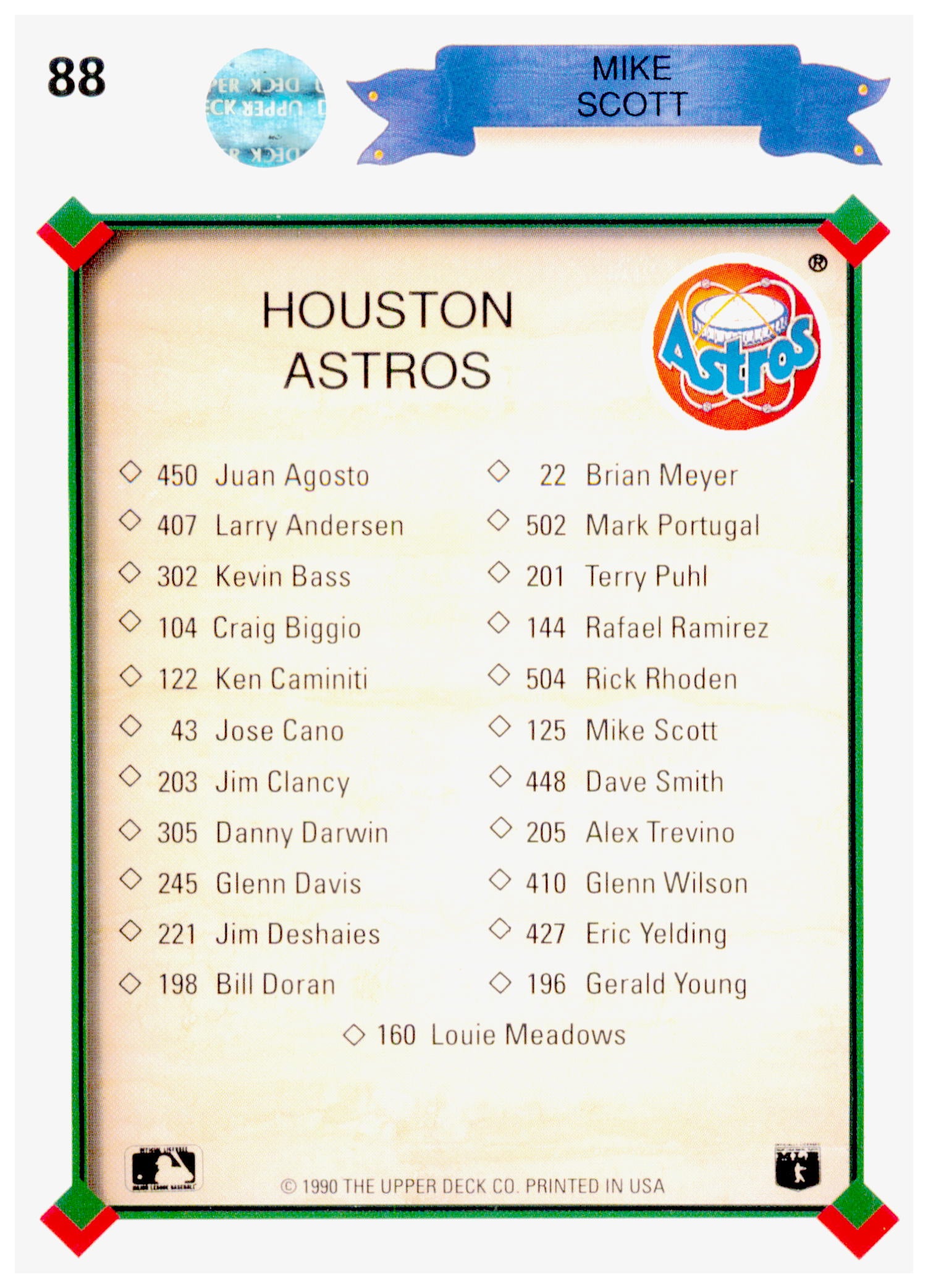 1990 Upper Deck Mike Scott Card Houston Astros #88