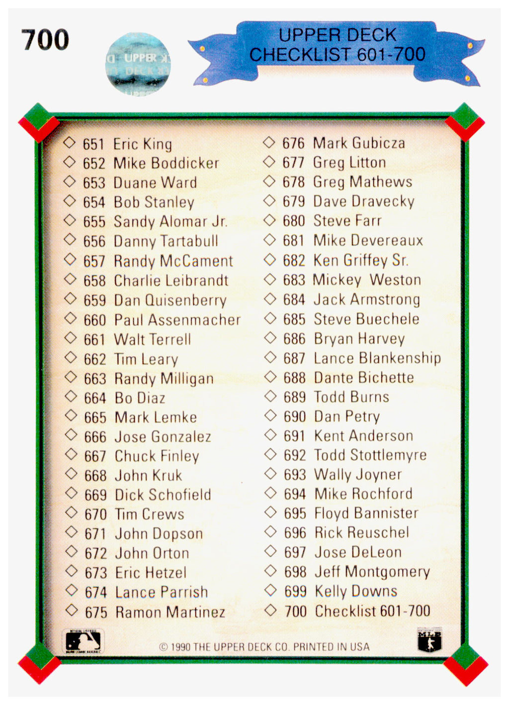 1990 Upper Deck Checklist: 601-700 Card #700a