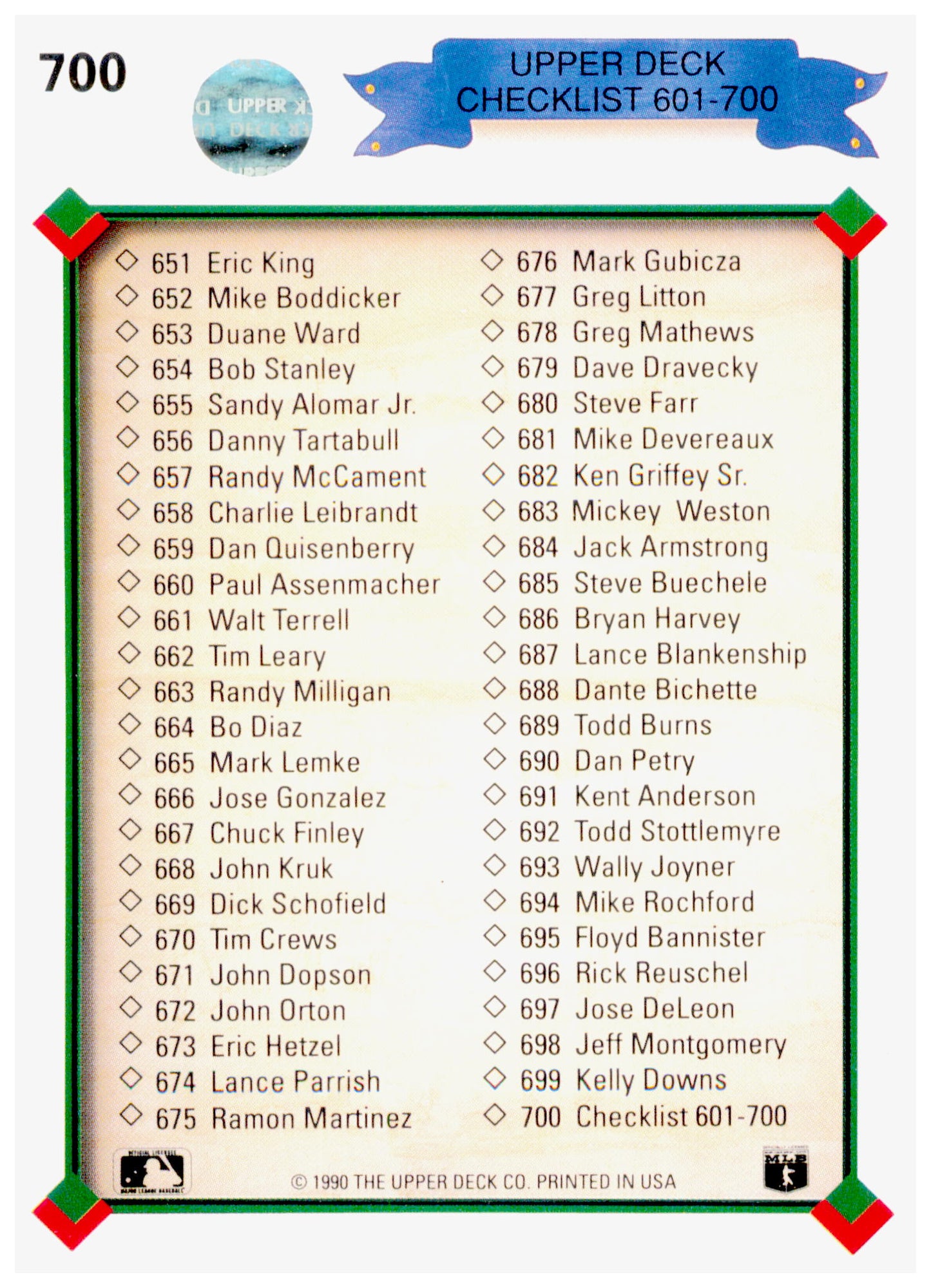 1990 Upper Deck Checklist: 601-700 Card #700a