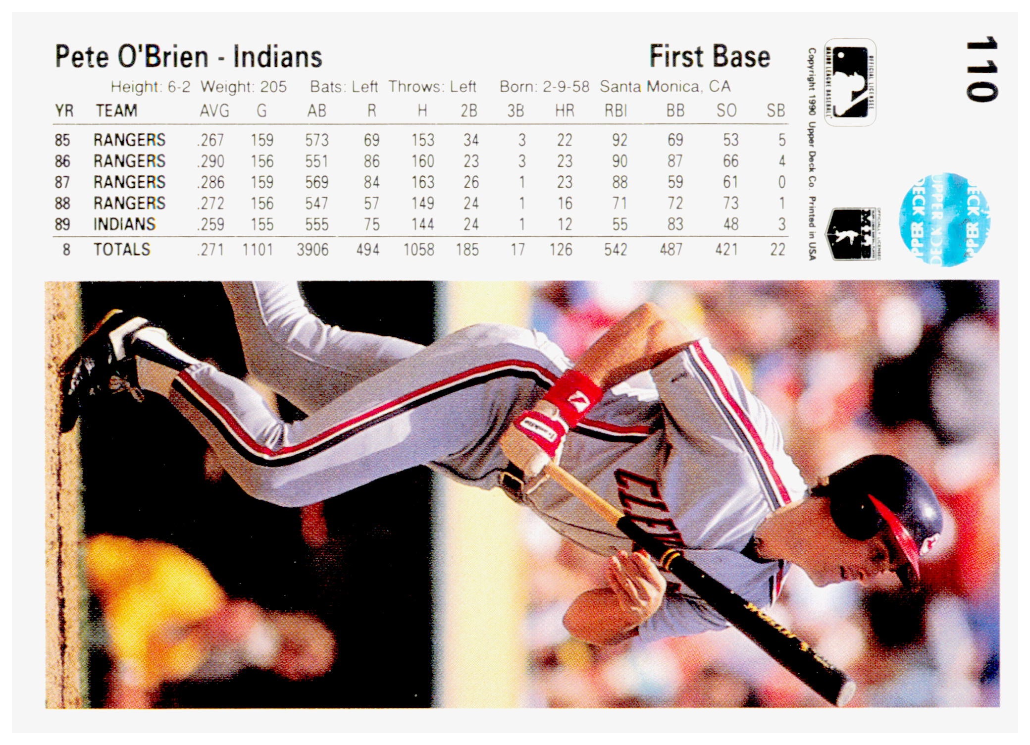 1990 Upper Deck Pete O'Brien Card Cleveland Indians #110a