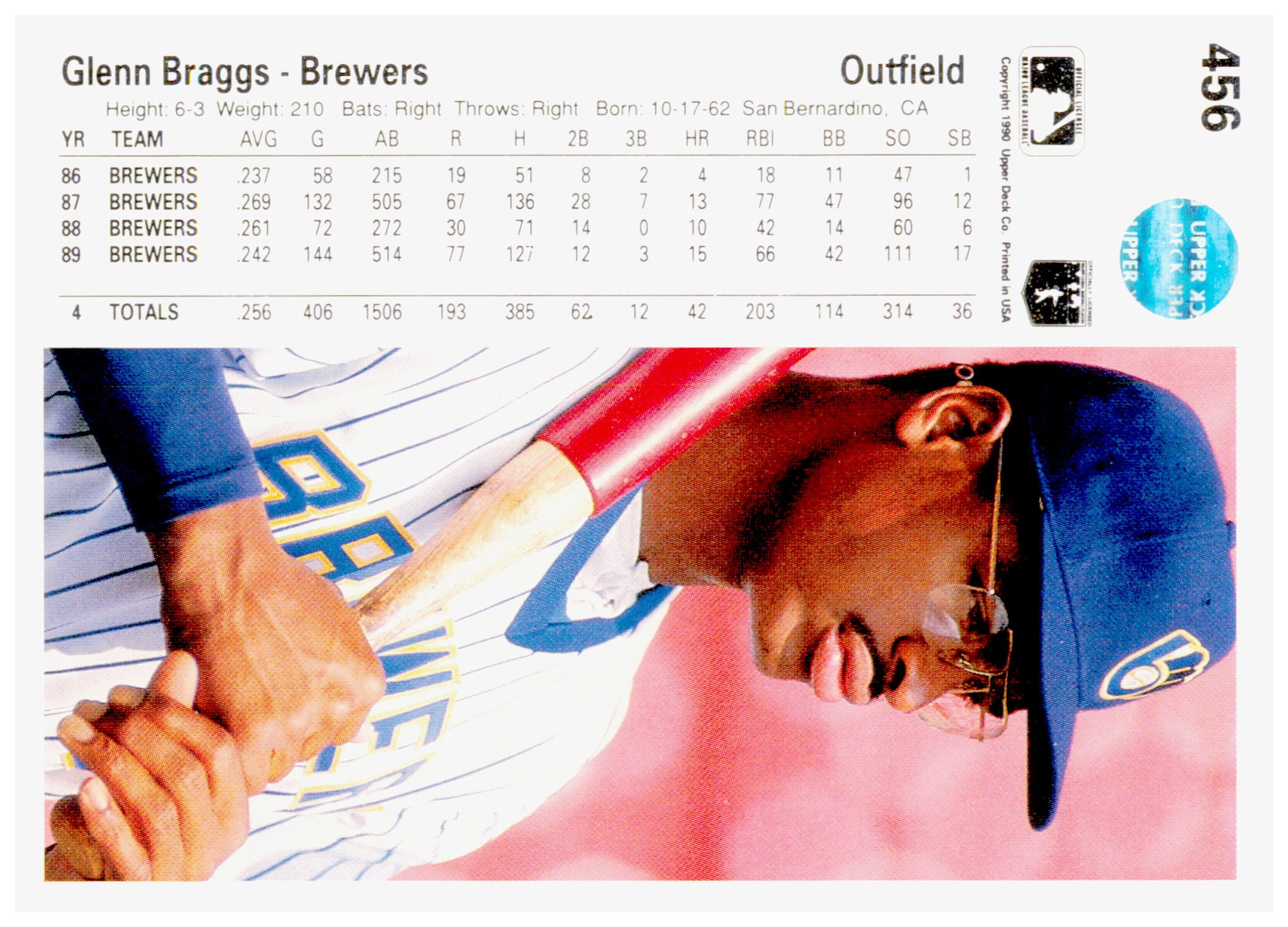1990 Upper Deck Glenn Braggs Card Milwaukee Brewers #456