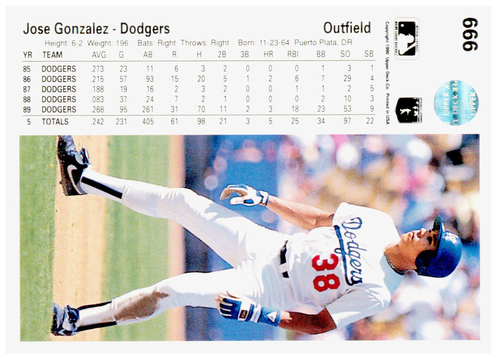 1990 Upper Deck Jose Gonzalez Card Los Angeles Dodgers #666