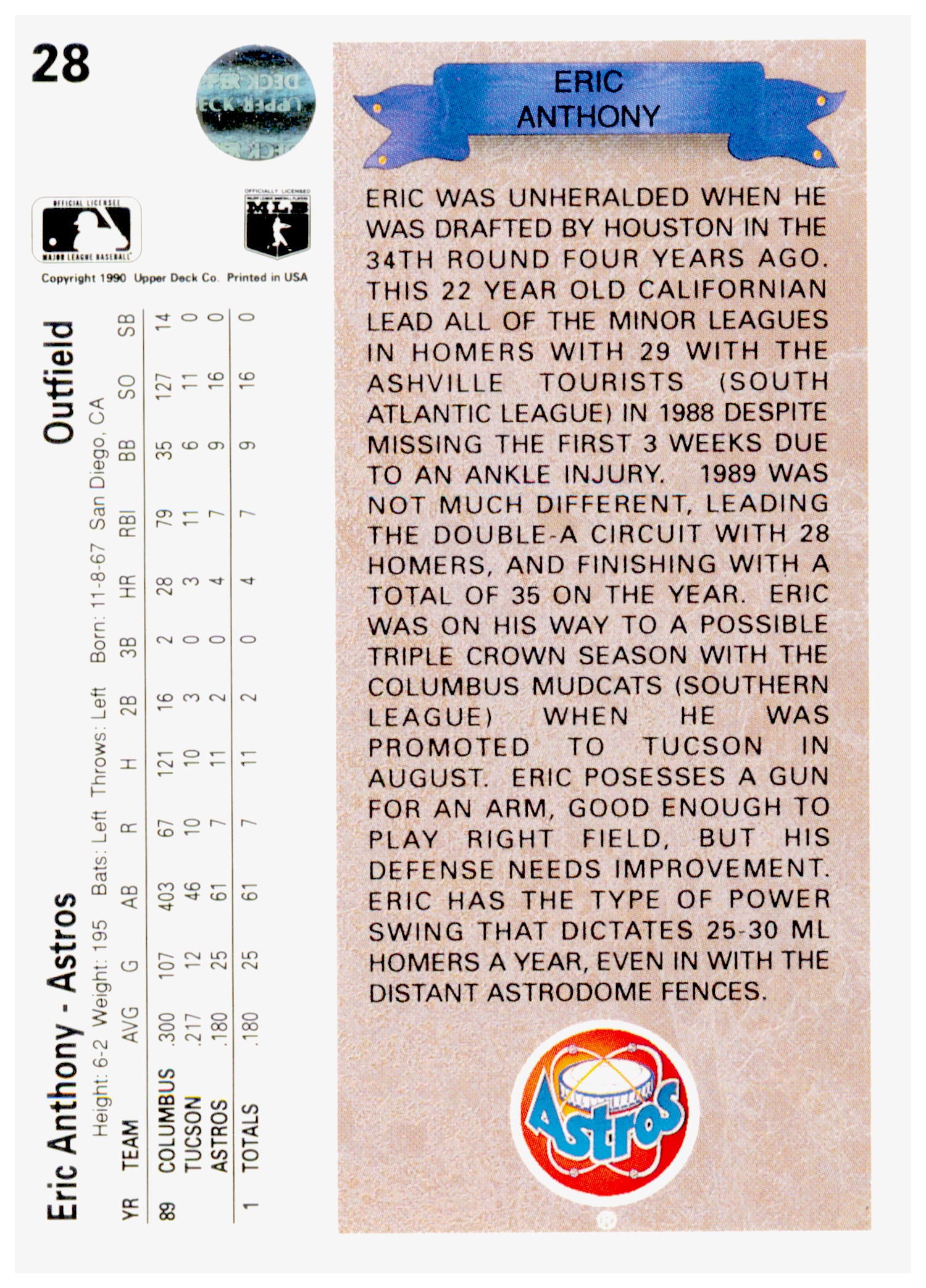 1990 Upper Deck Eric Anthony Card RC Houston Astros #28