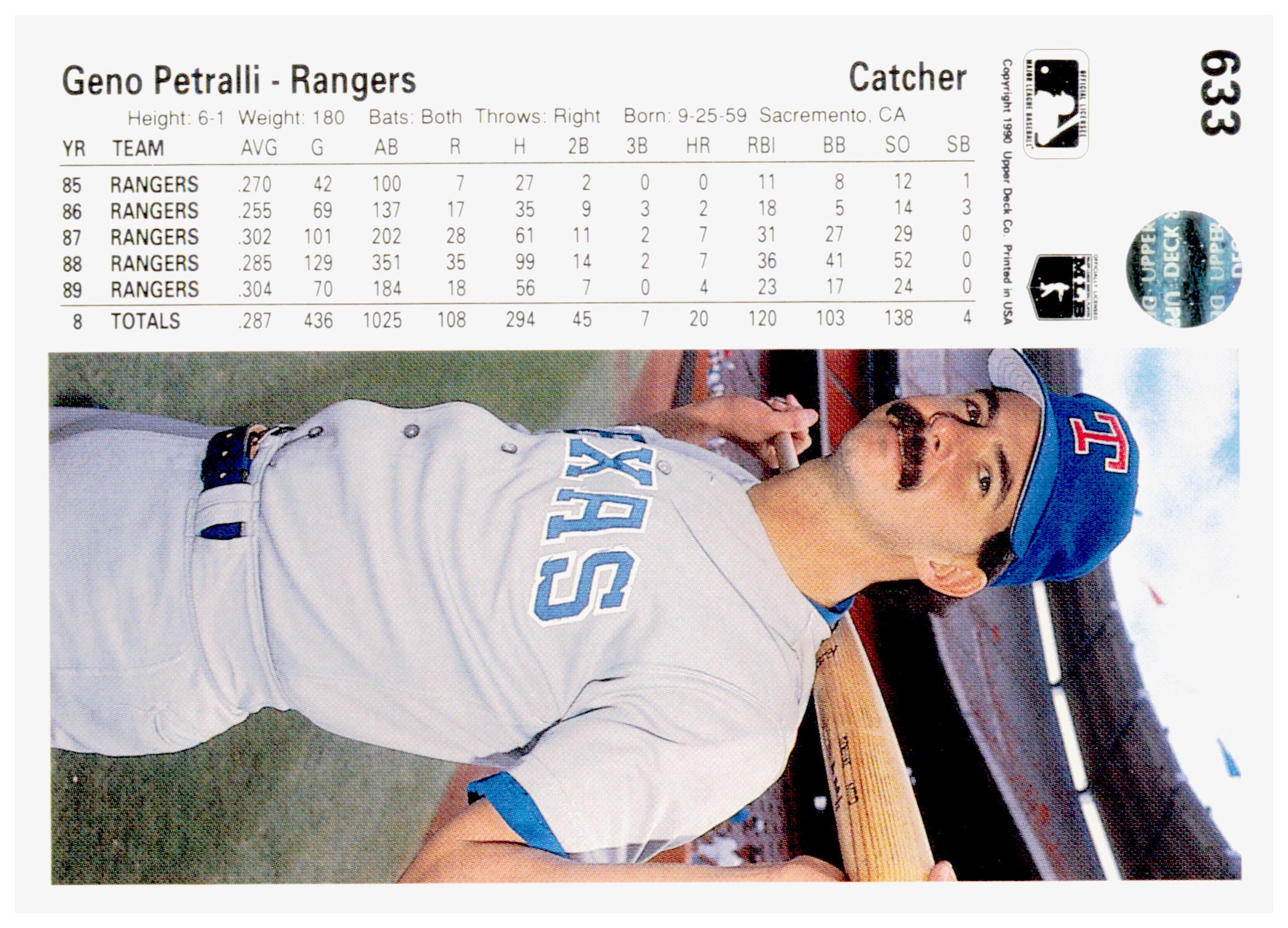 1990 Upper Deck Geno Petralli Card Texas Rangers #633