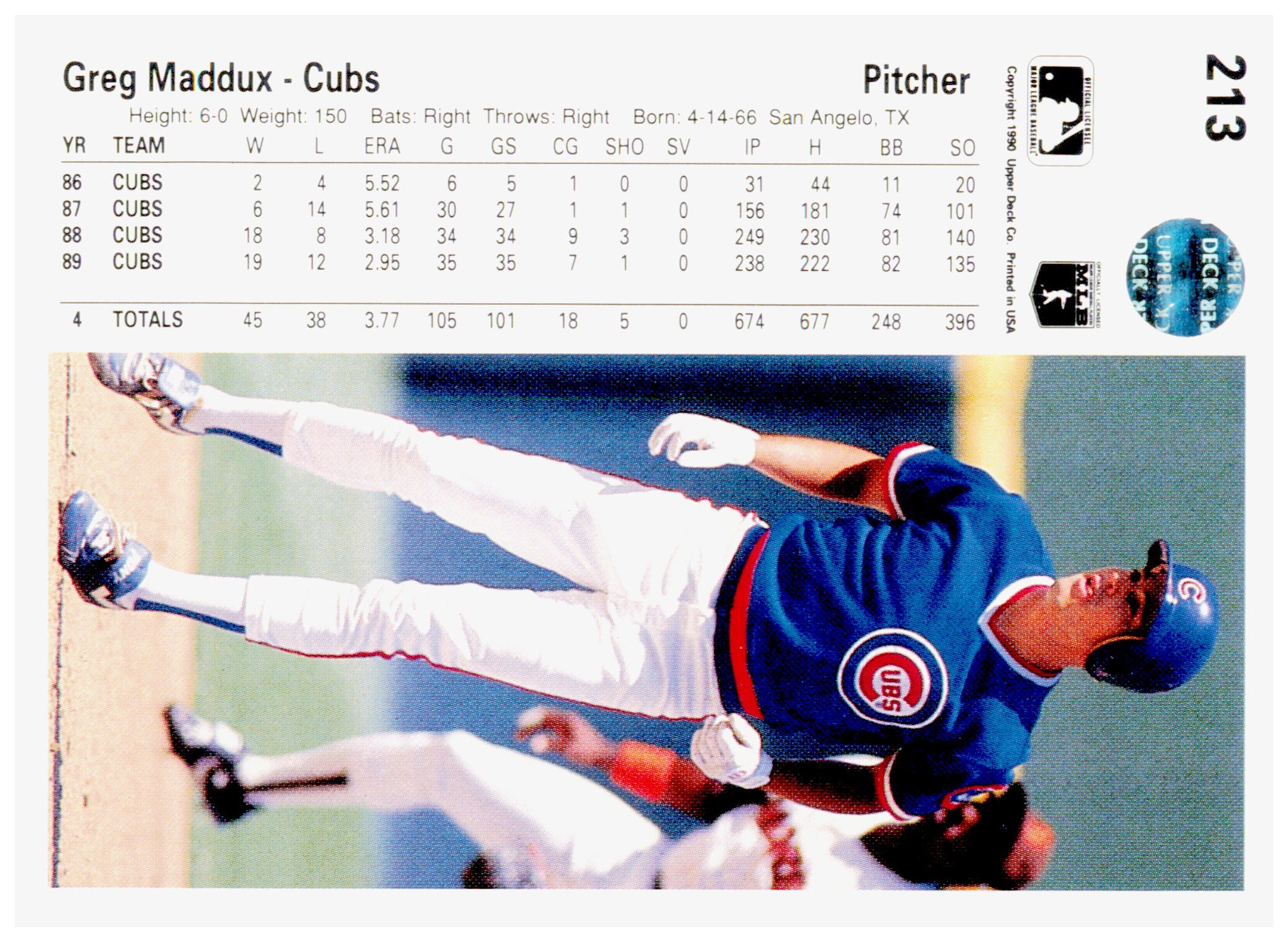 1990 Upper Deck Greg Maddux Card Chicago Cubs #213