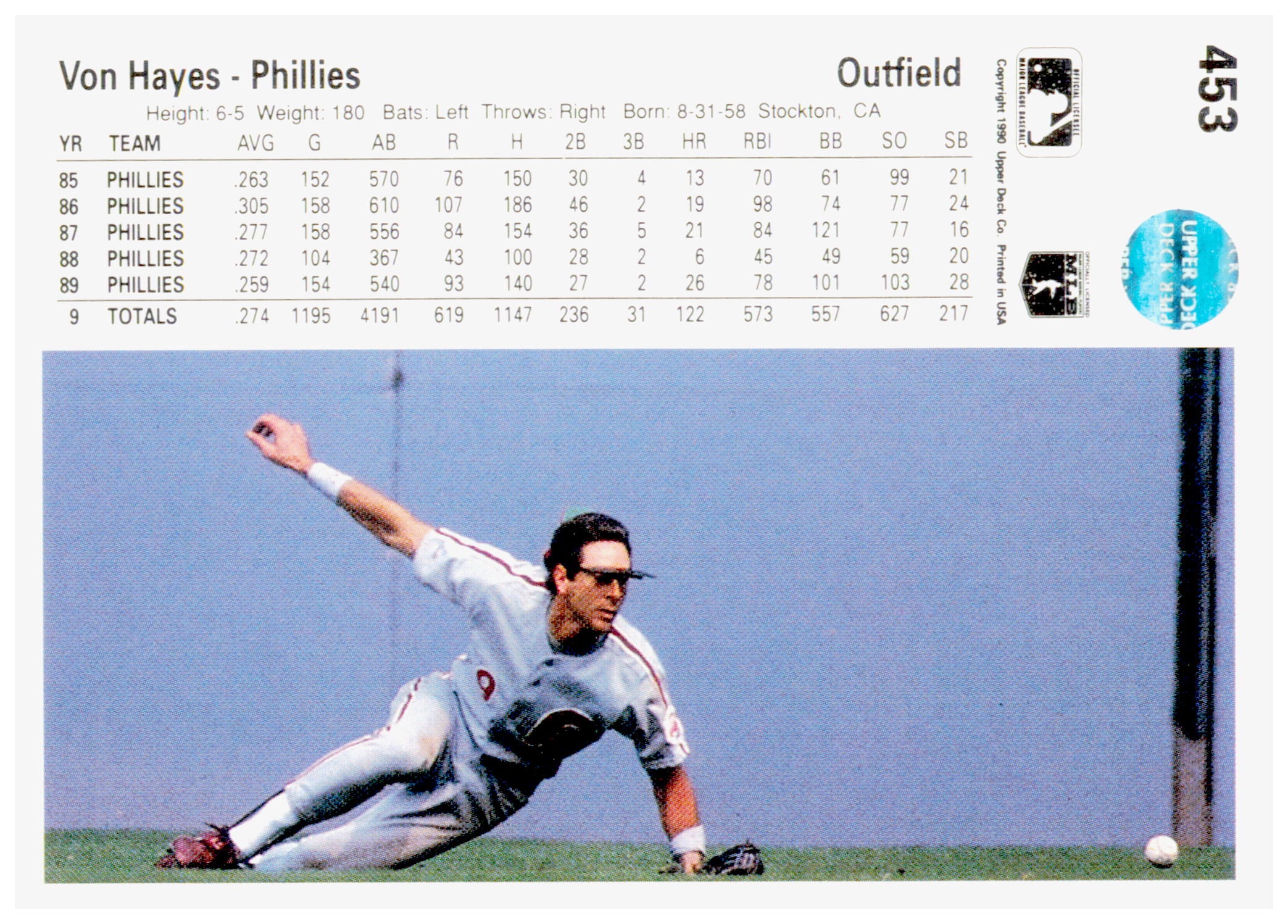 1990 Upper Deck Von Hayes Card Philadelphia Phillies #453