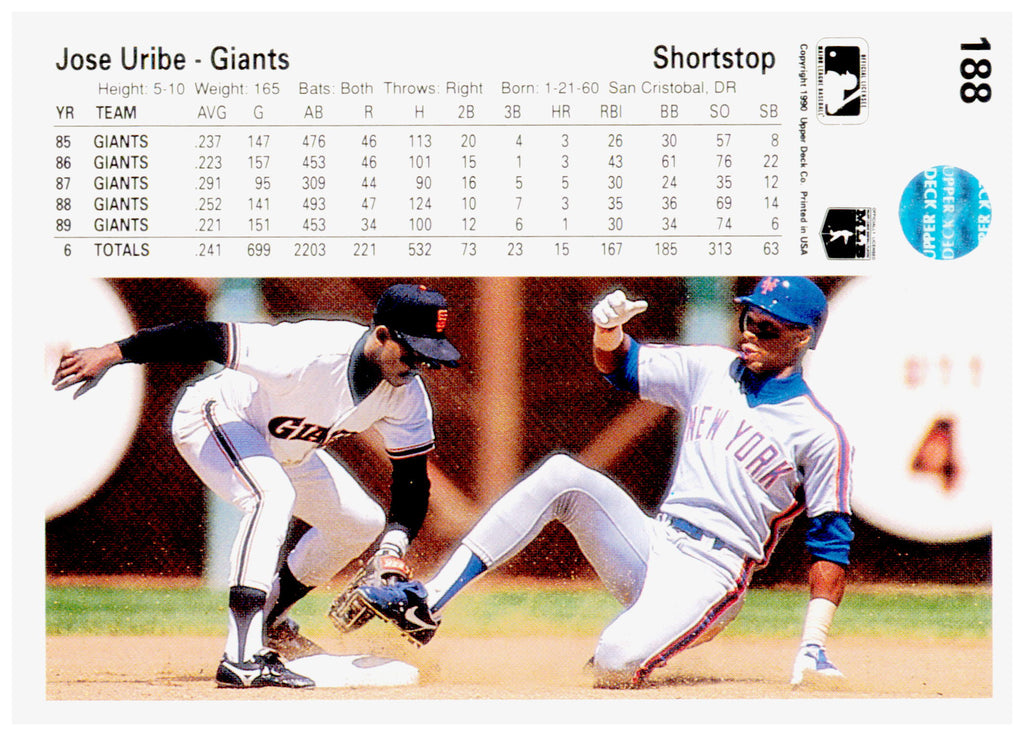 1990 Upper Deck Jose Uribe Card San Francisco Giants #188a