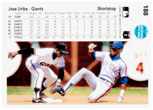 1990 Upper Deck Jose Uribe Card San Francisco Giants #188a