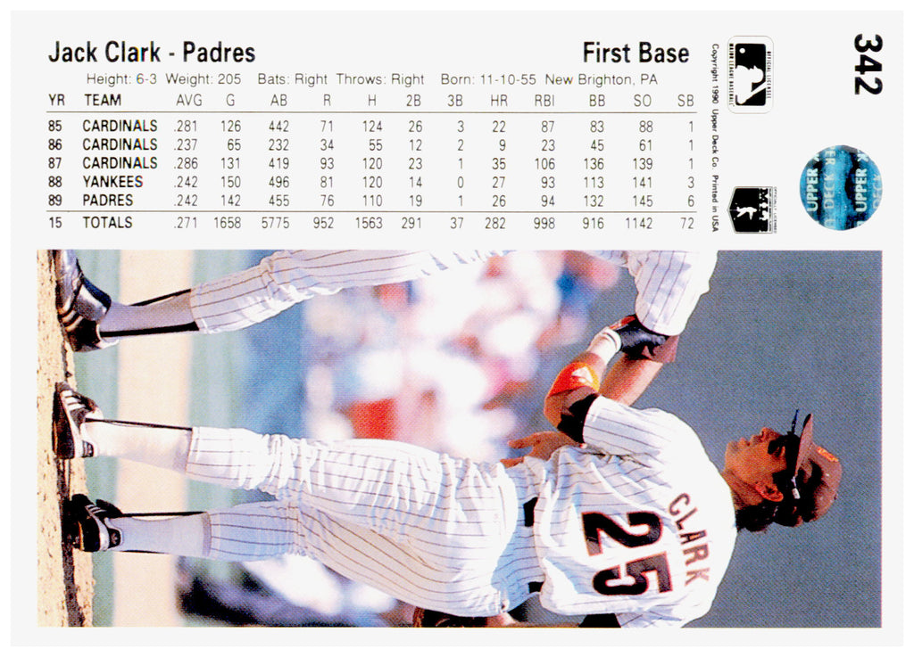 1990 Upper Deck Jack Clark Card San Diego Padres #342