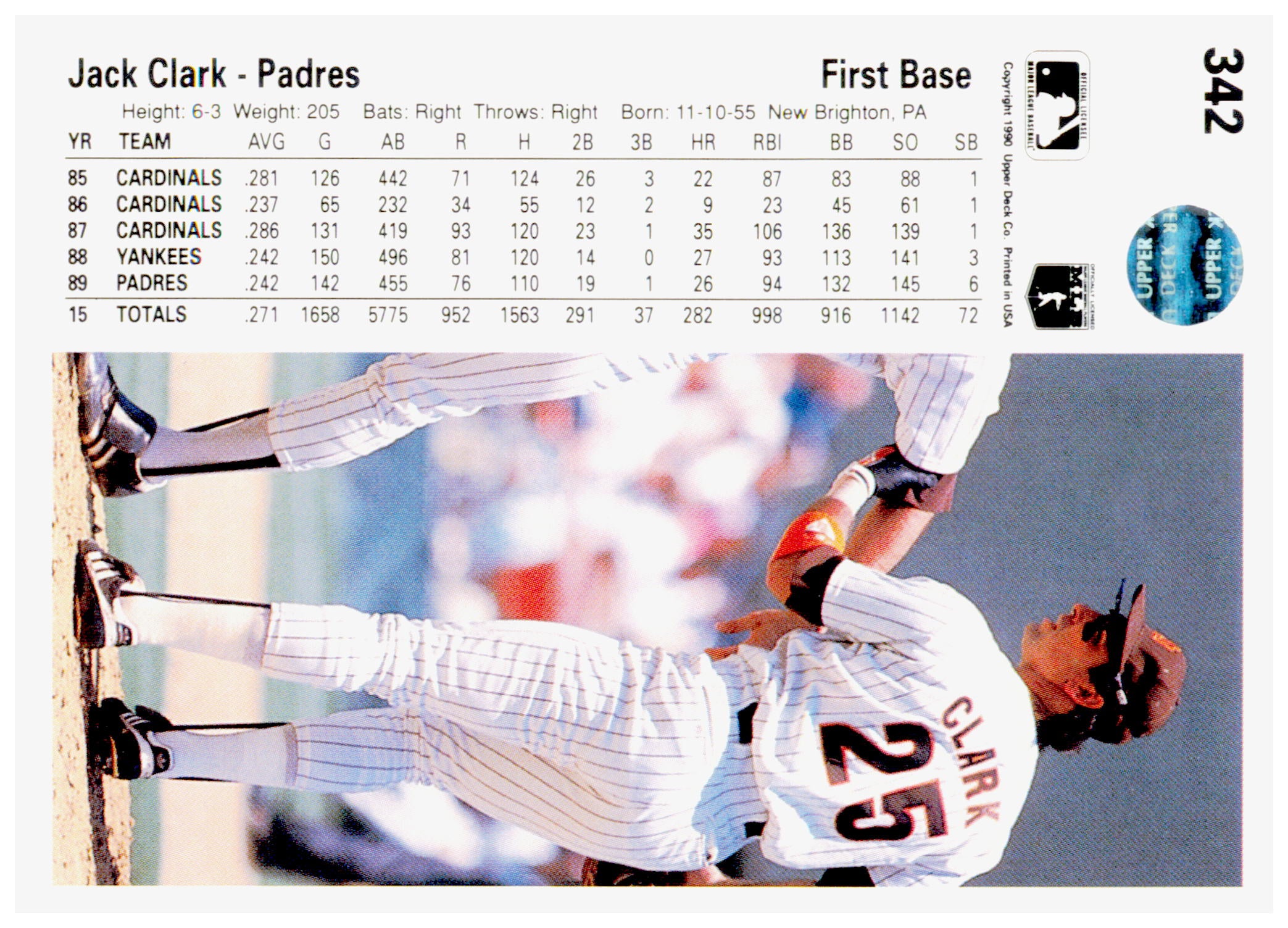 1990 Upper Deck Jack Clark Card San Diego Padres #342